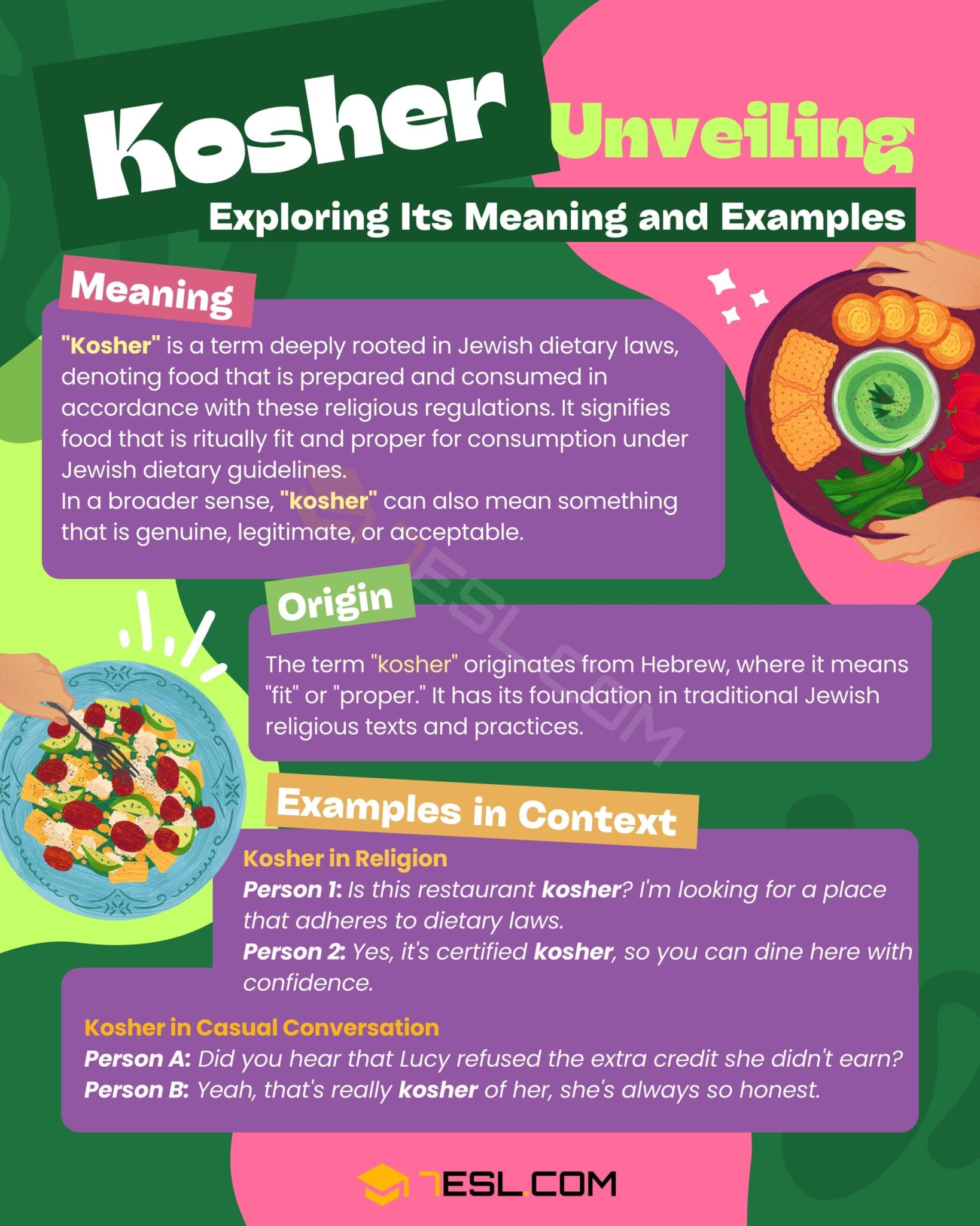 Kosher Meaning