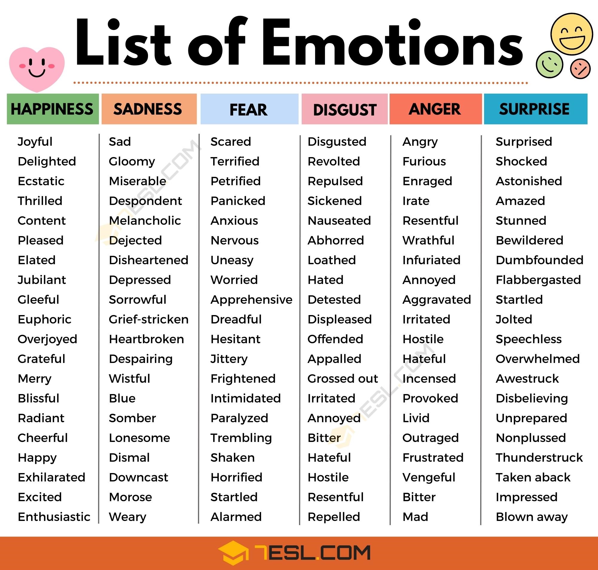 List of Emotions in English