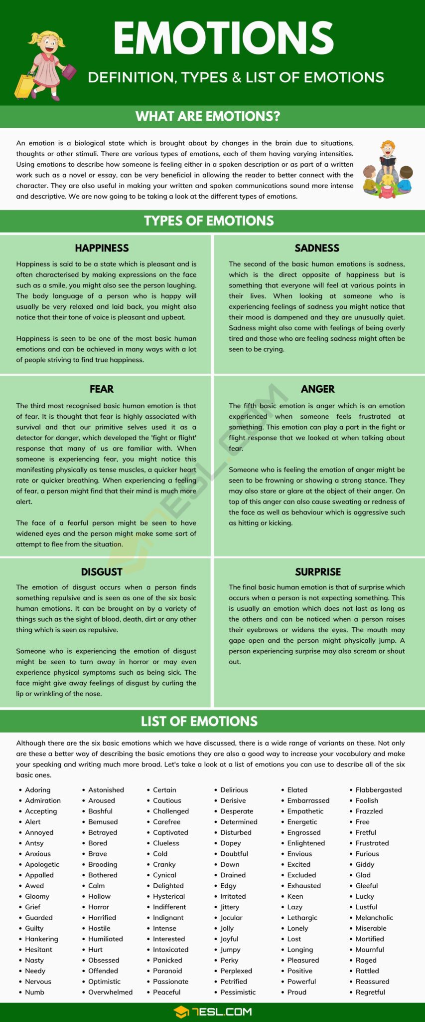 Emotion Words List