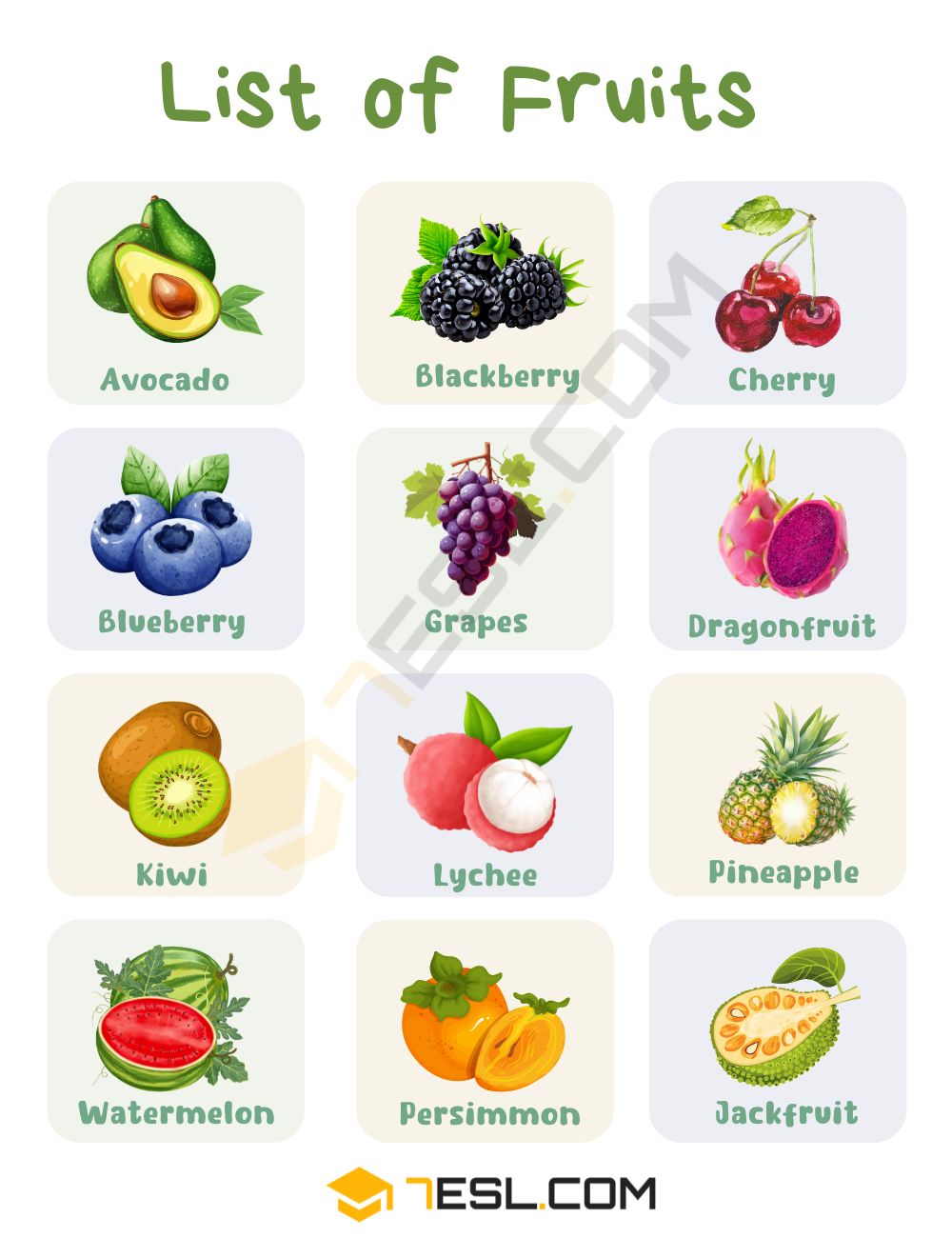 List of Fruits