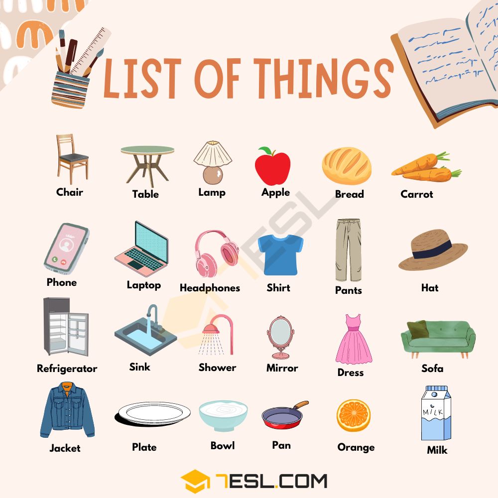 List of Things