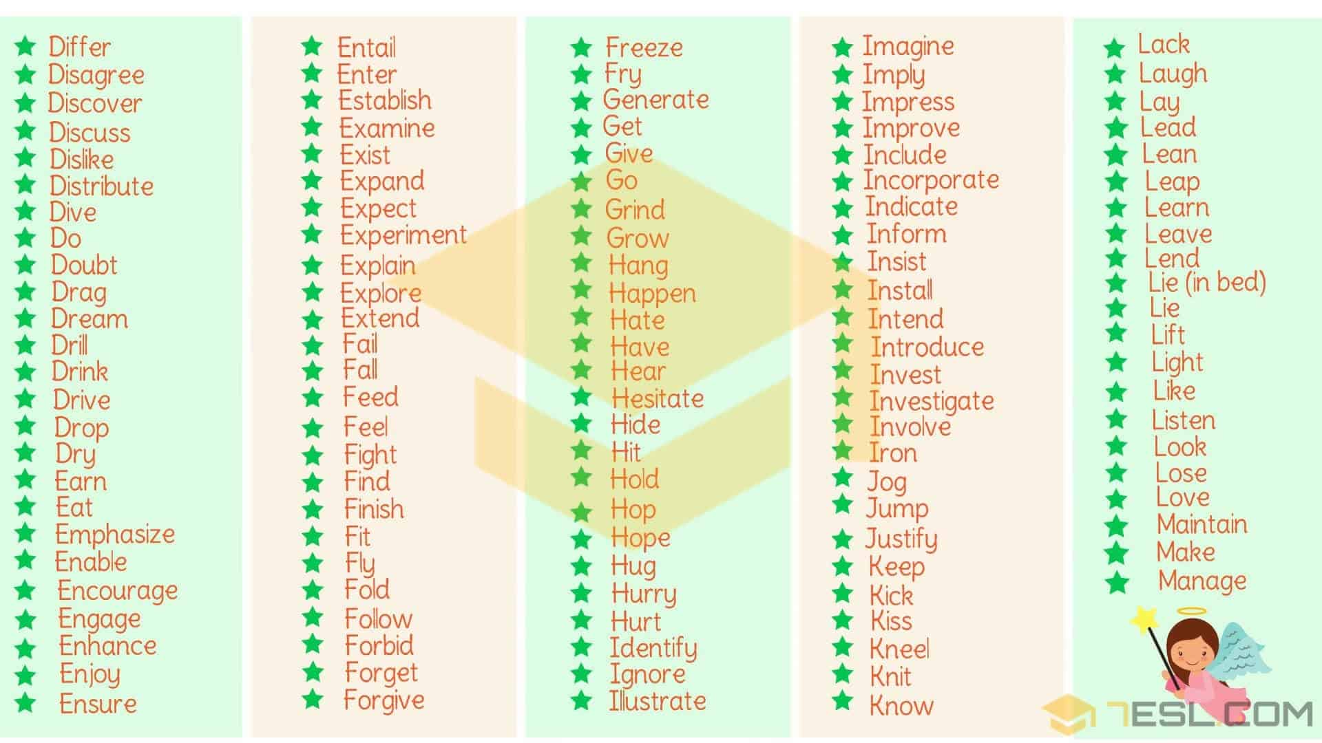 English Verbs!!! What is a verb? Learn verb definition and different types of verbs in English with useful verbs list. Learn verb examples and grammar rules with ESL printable worksheets.