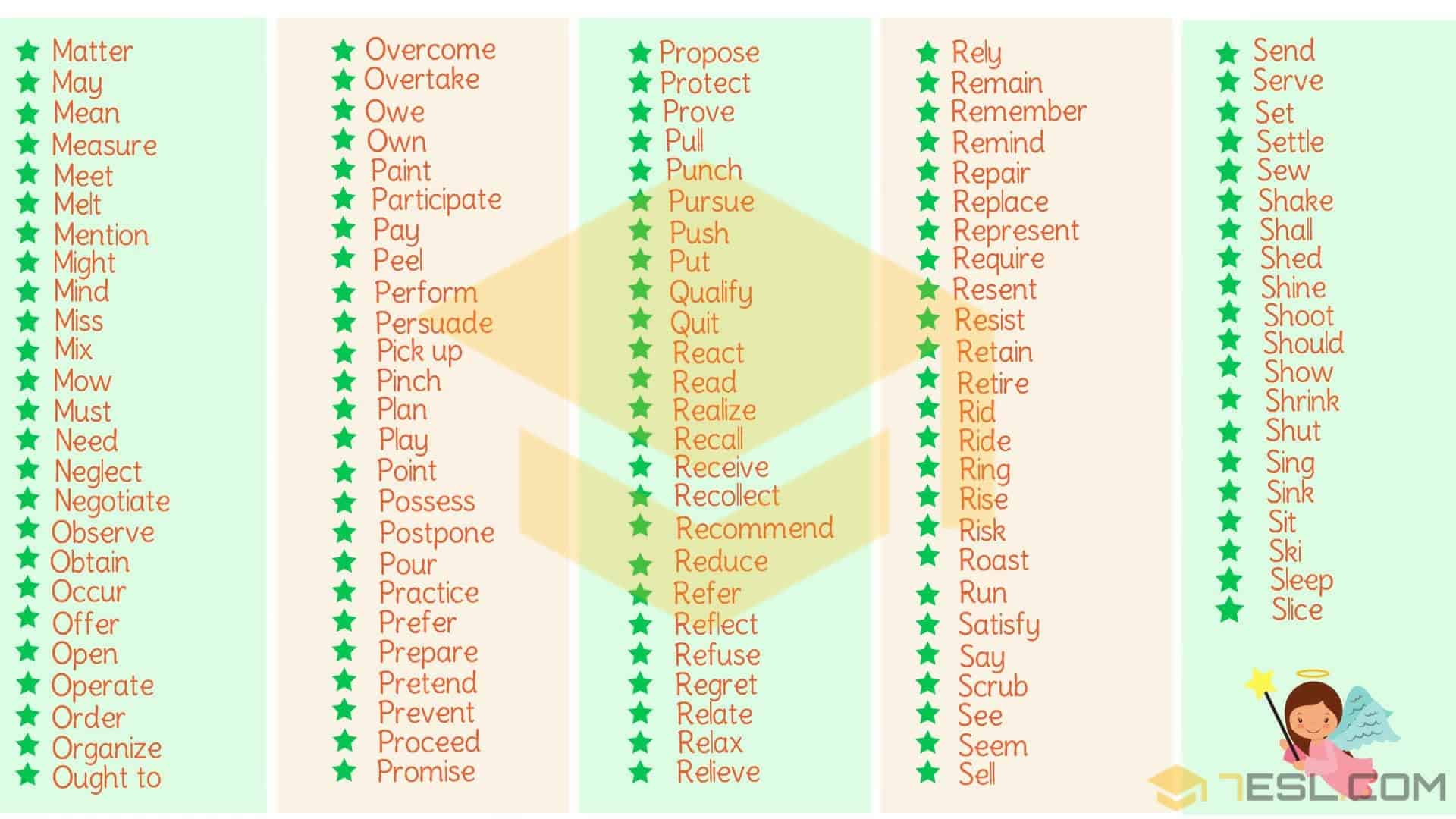 English Verbs!!! What is a verb? Learn verb definition and different types of verbs in English with useful verbs list. Learn verb examples and grammar rules with ESL printable worksheets.