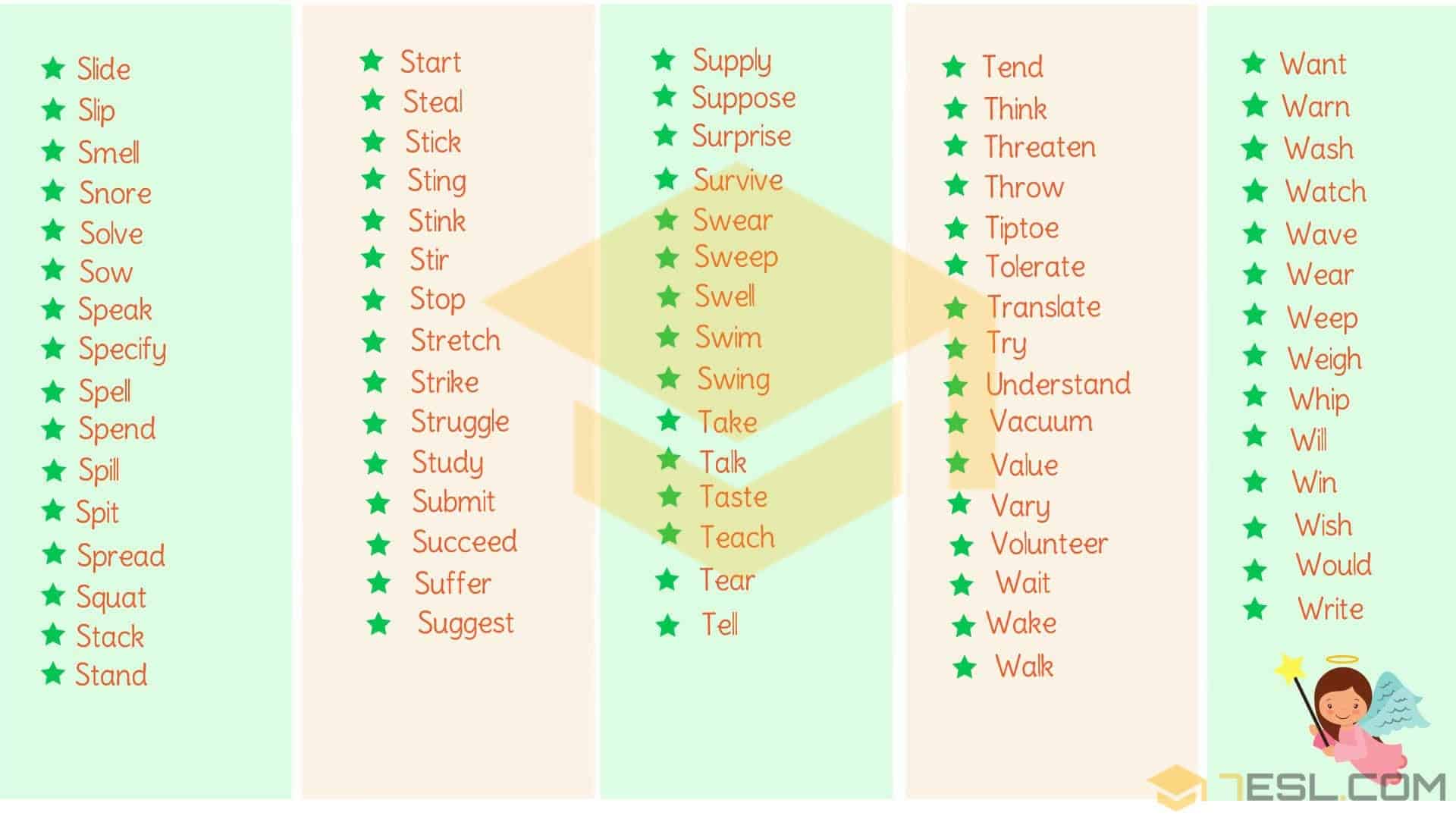 English Verbs!!! What is a verb? Learn verb definition and different types of verbs in English with useful verbs list. Learn verb examples and grammar rules with ESL printable worksheets.