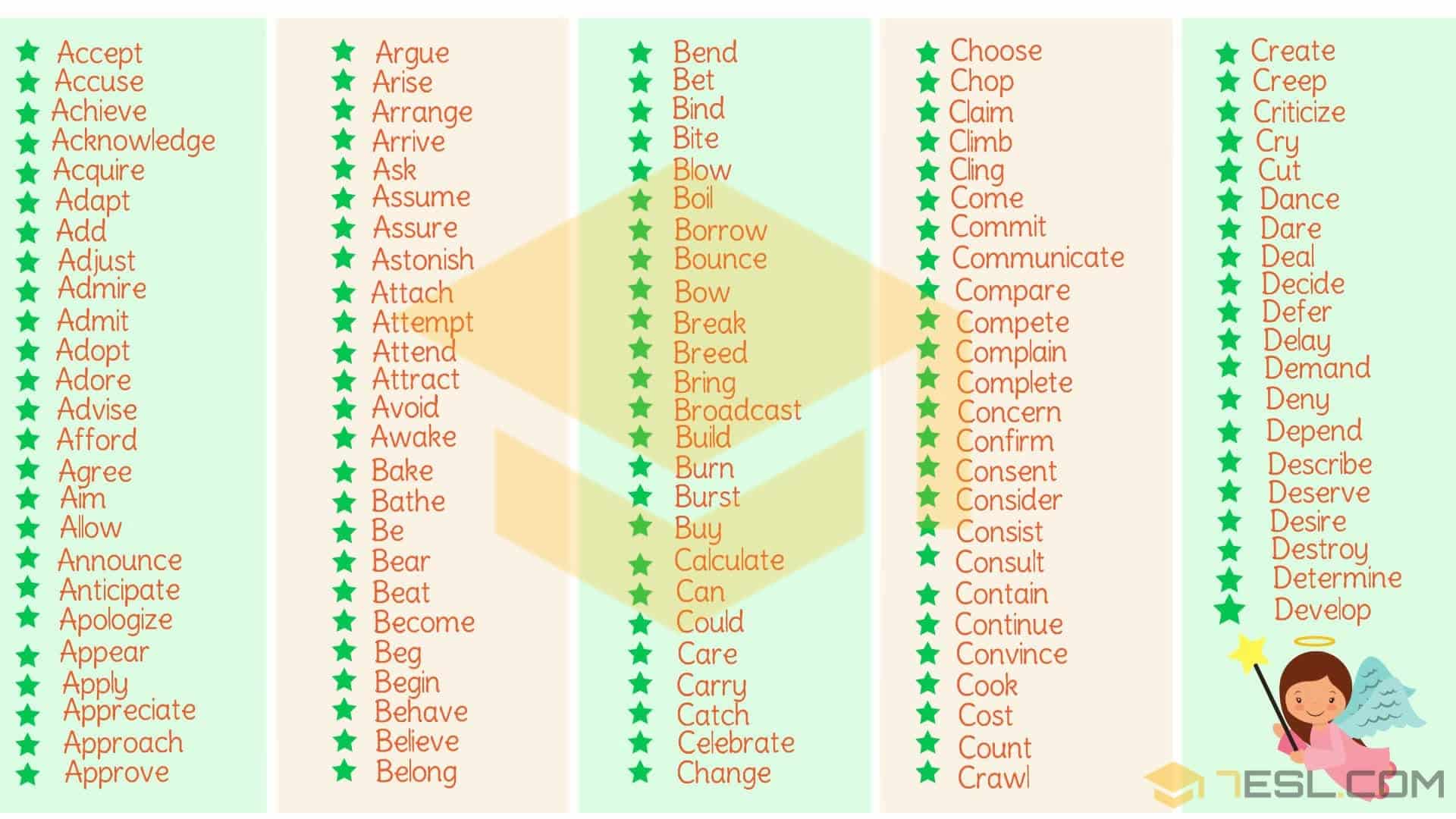 English Verbs!!! What is a verb? Learn verb definition and different types of verbs in English with useful verbs list. Learn verb examples and grammar rules with ESL printable worksheets.