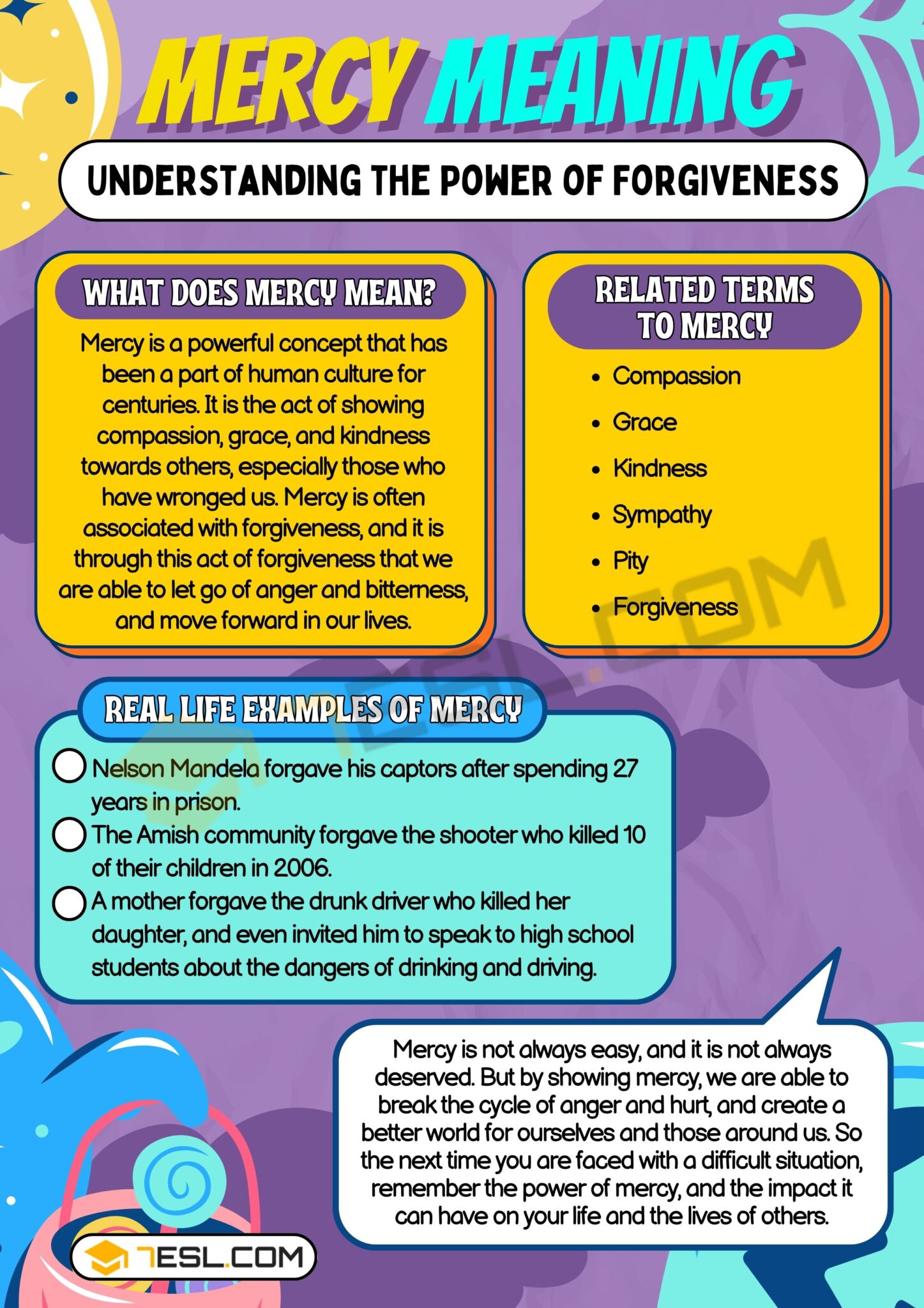 Mercy Meaning