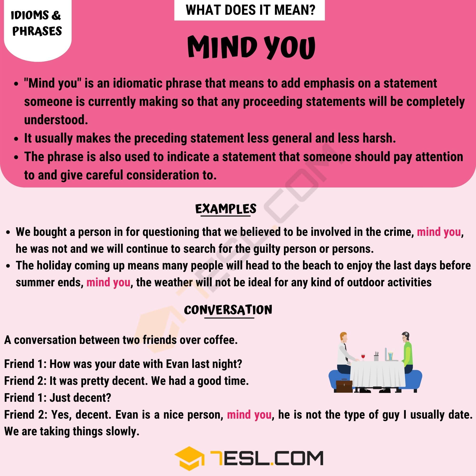 "Mind You" Meaning