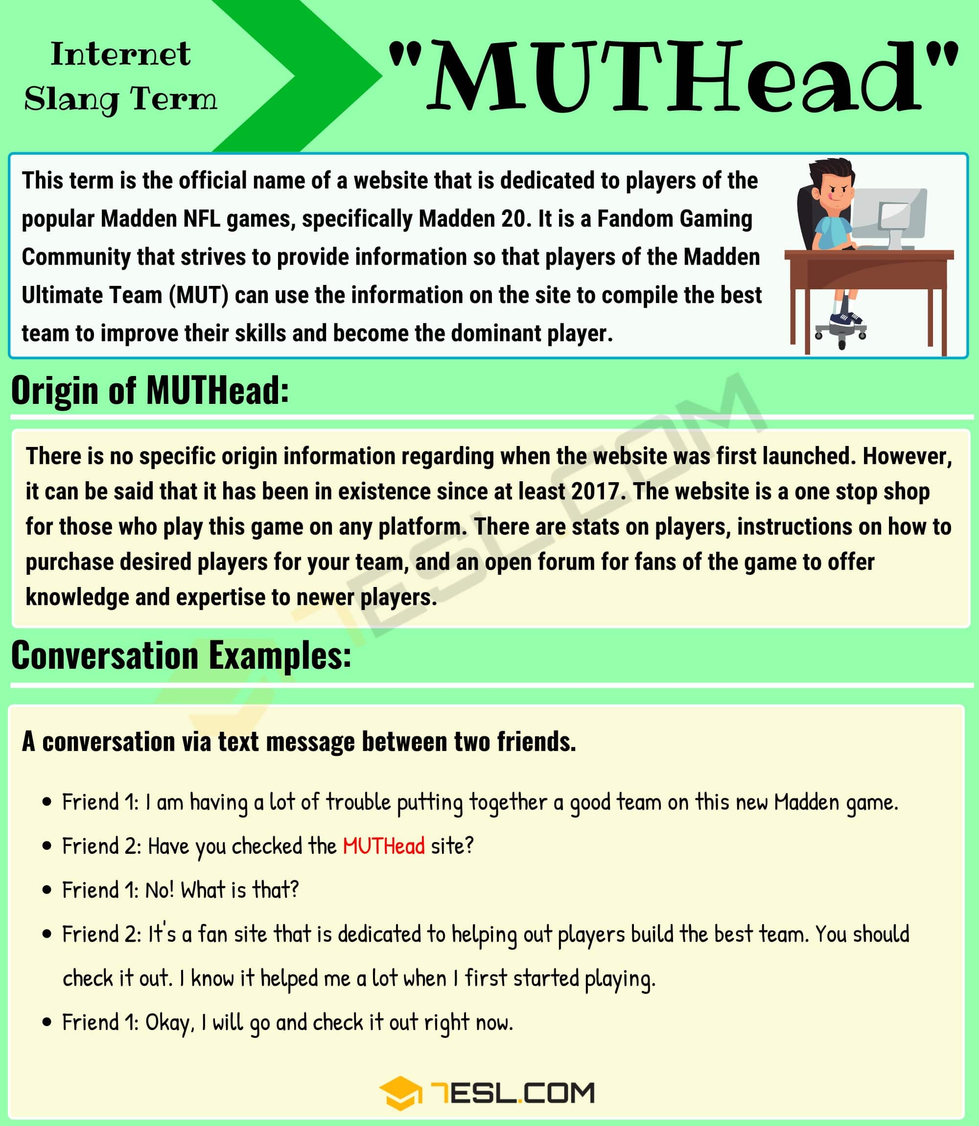 MUTHead Meaning