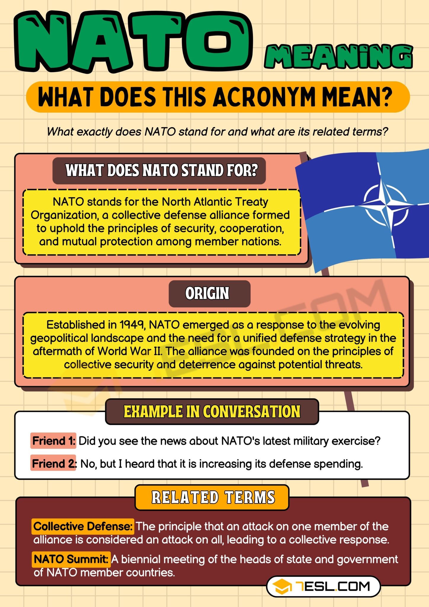 NATO Meaning