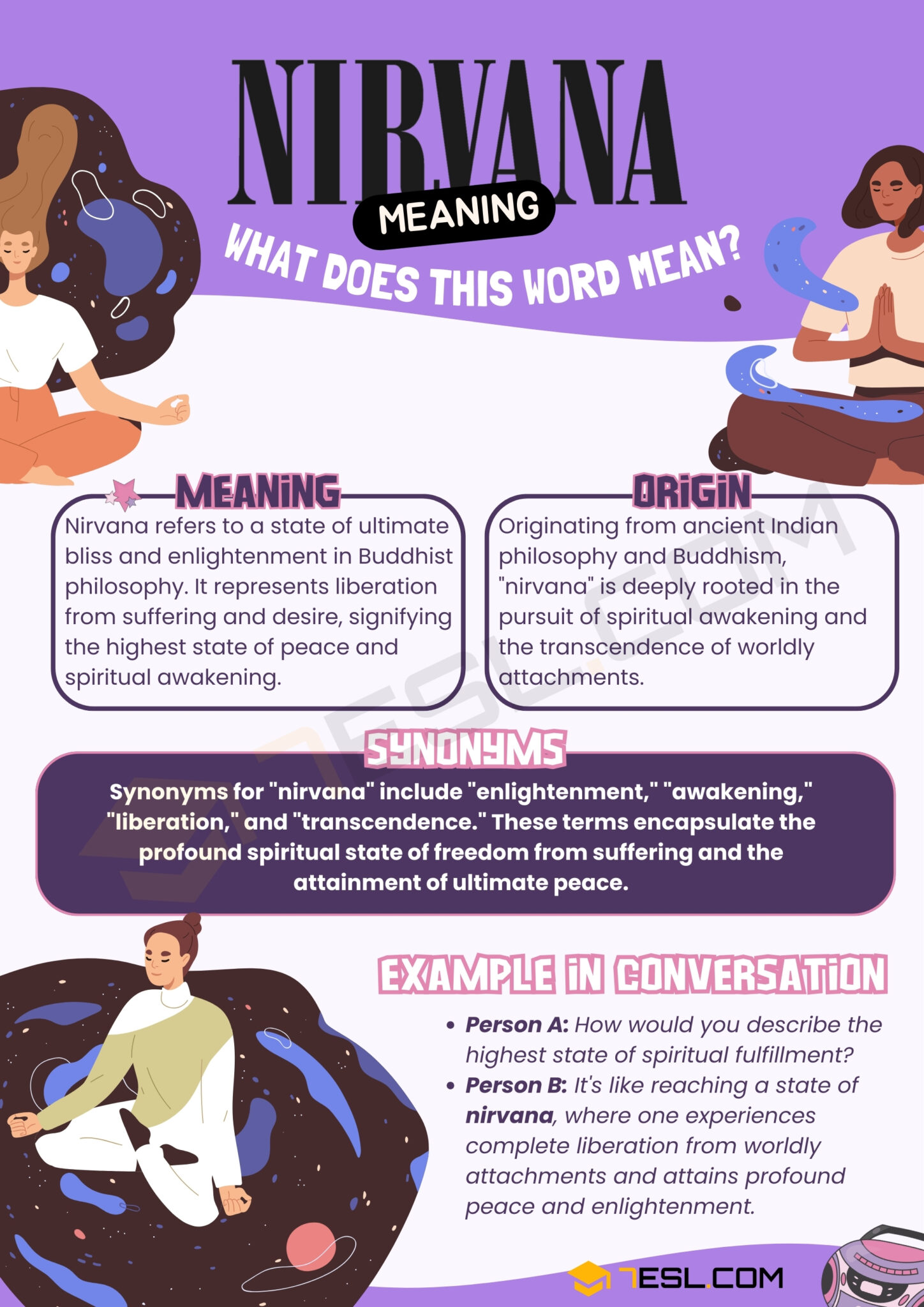 Nirvana Meaning