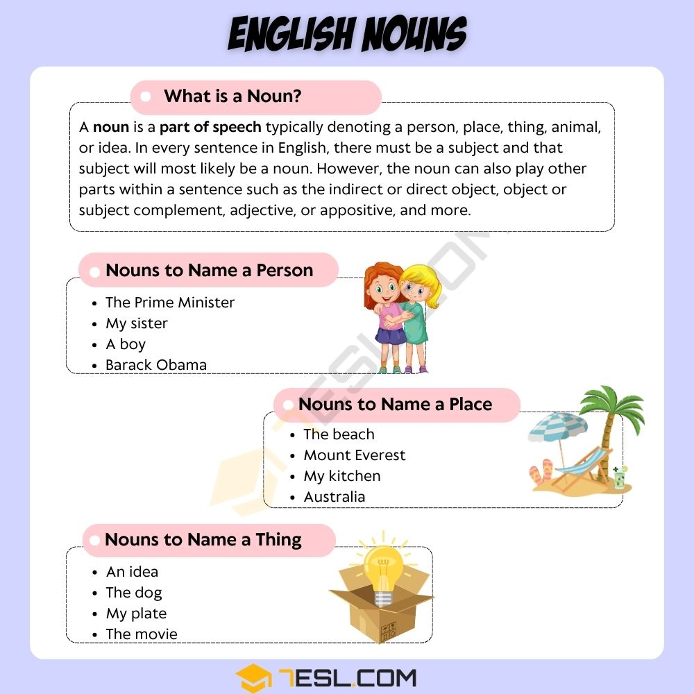 English Nouns