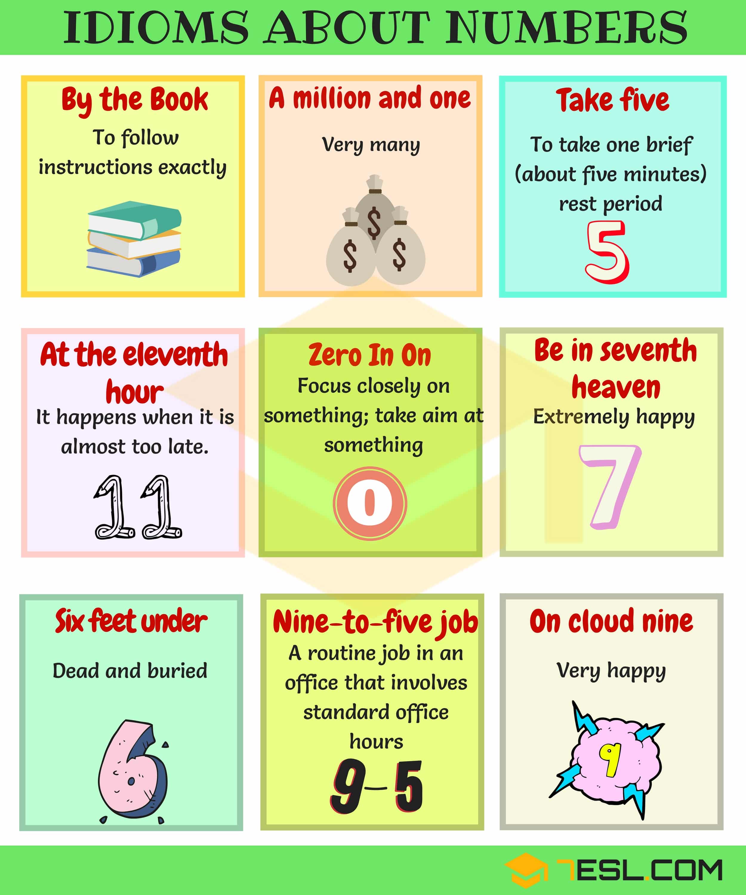 Numbers Idioms