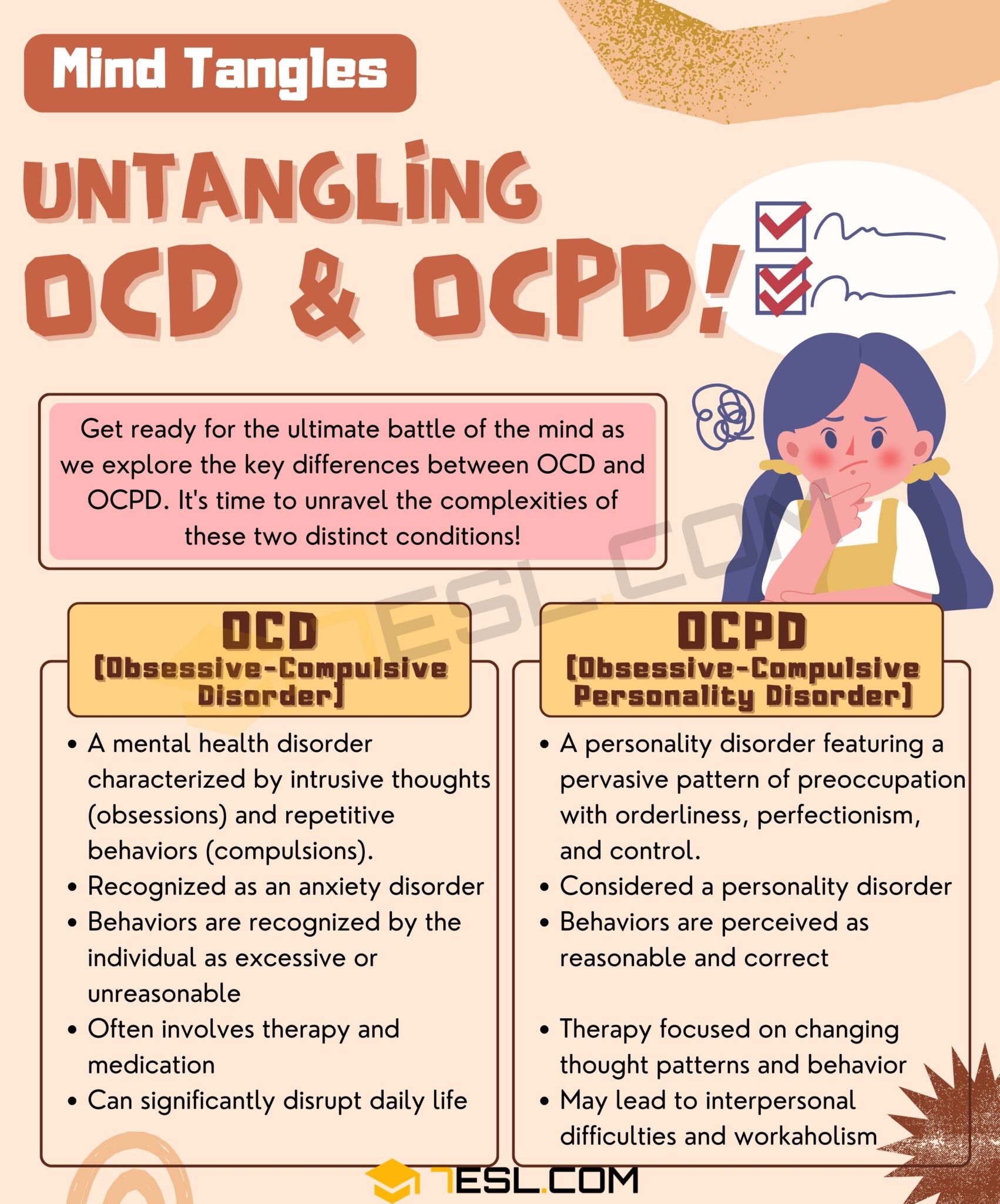 OCD vs. OCPD