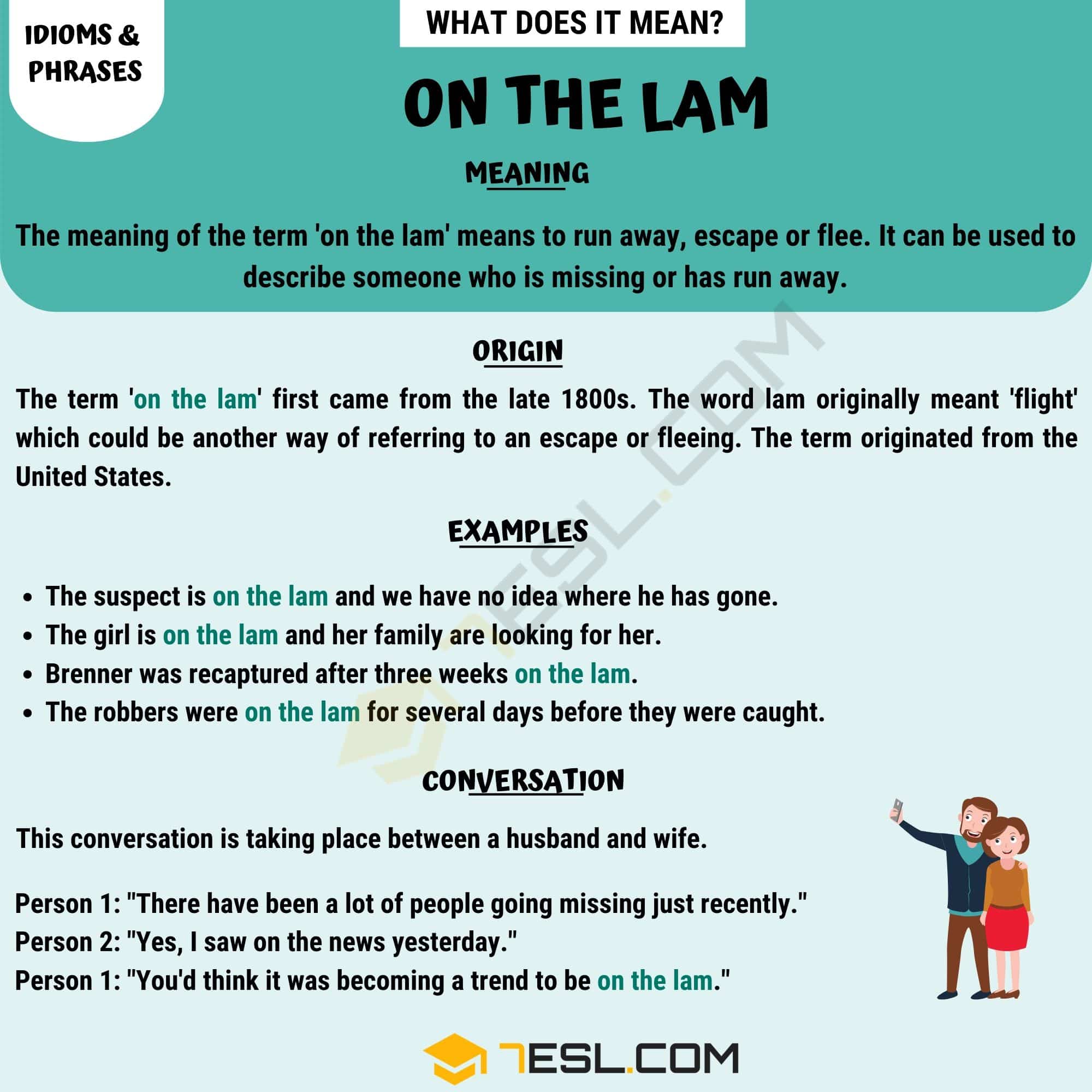 On the Lam Meaning