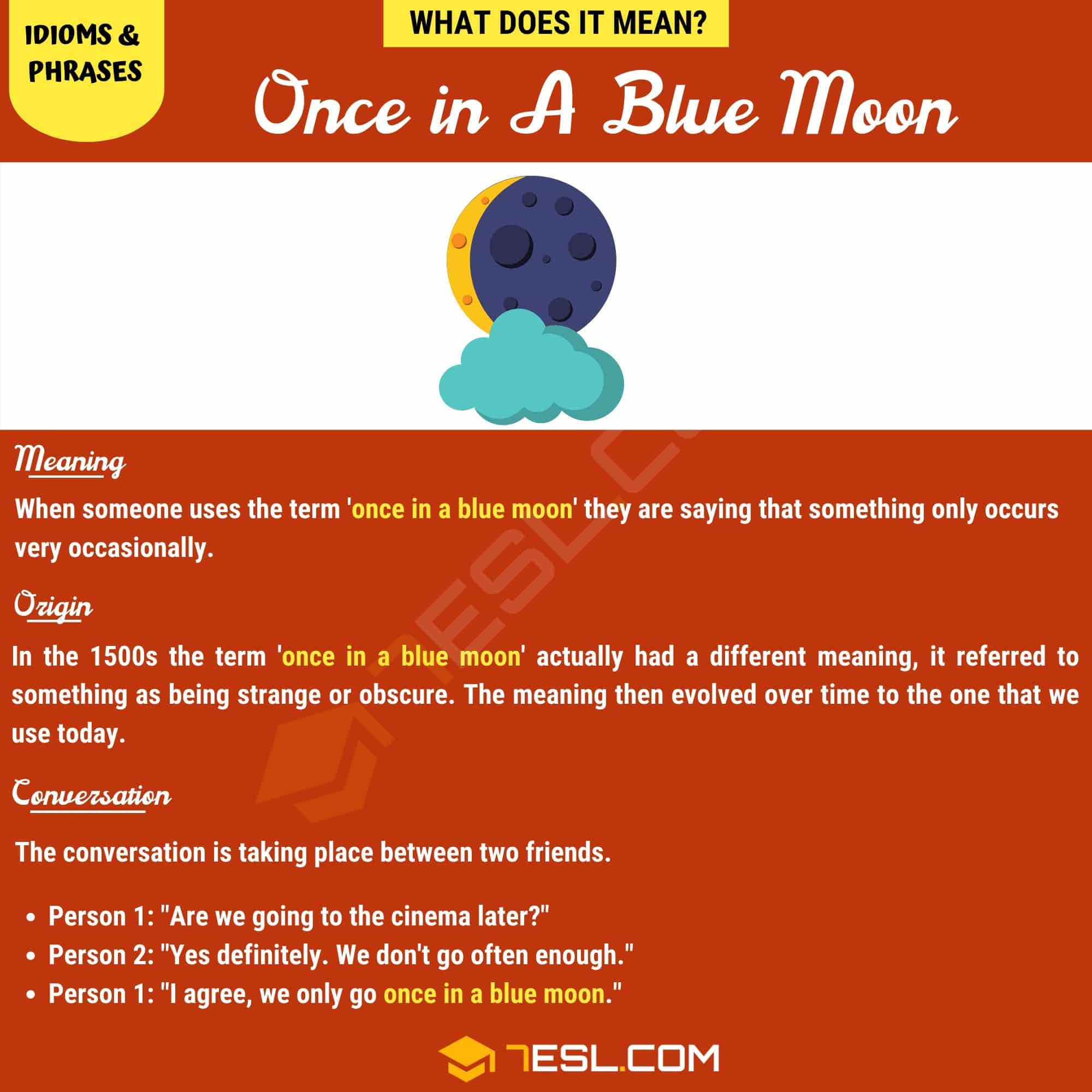 Once in A Blue Moon Meaning