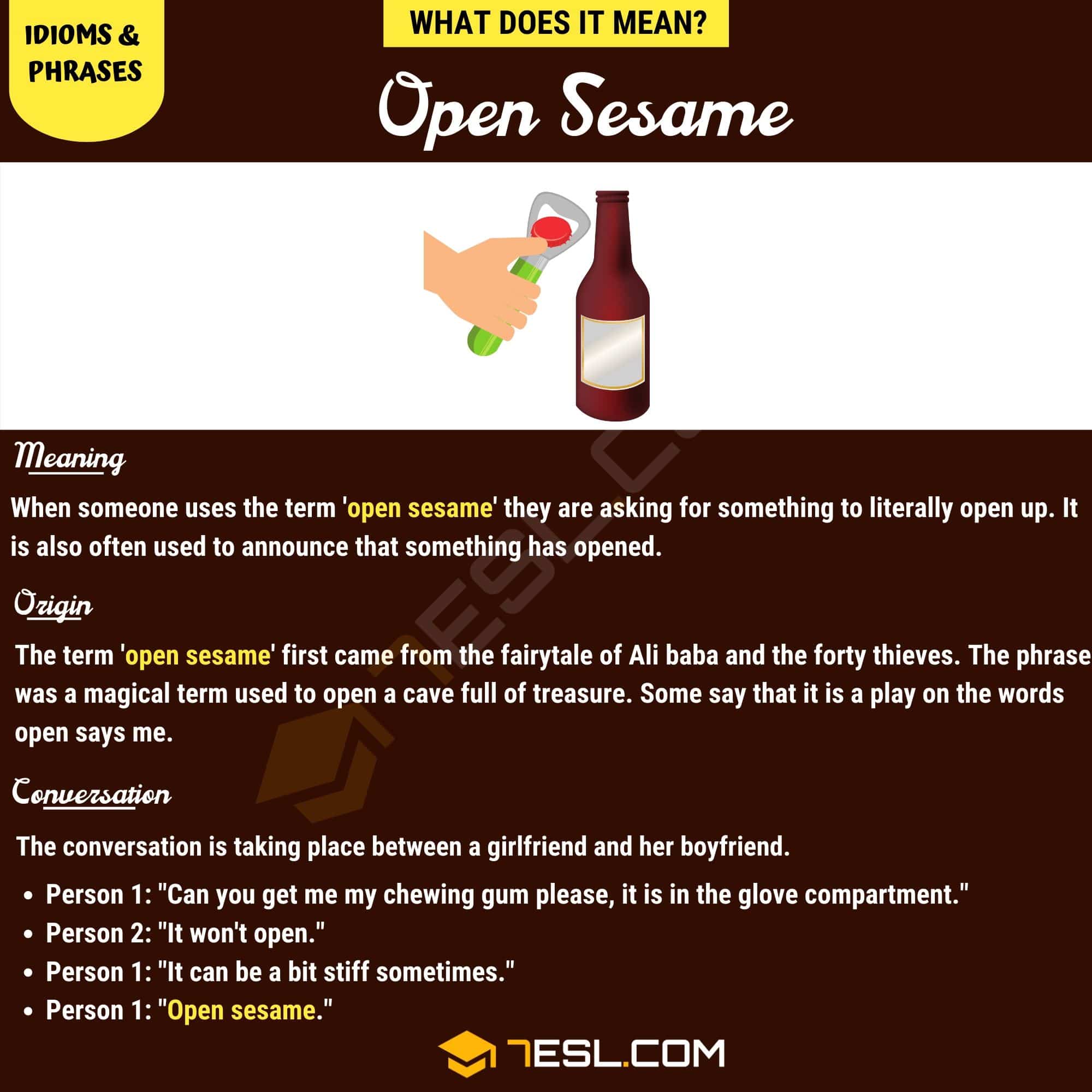 Open Sesame Meaning