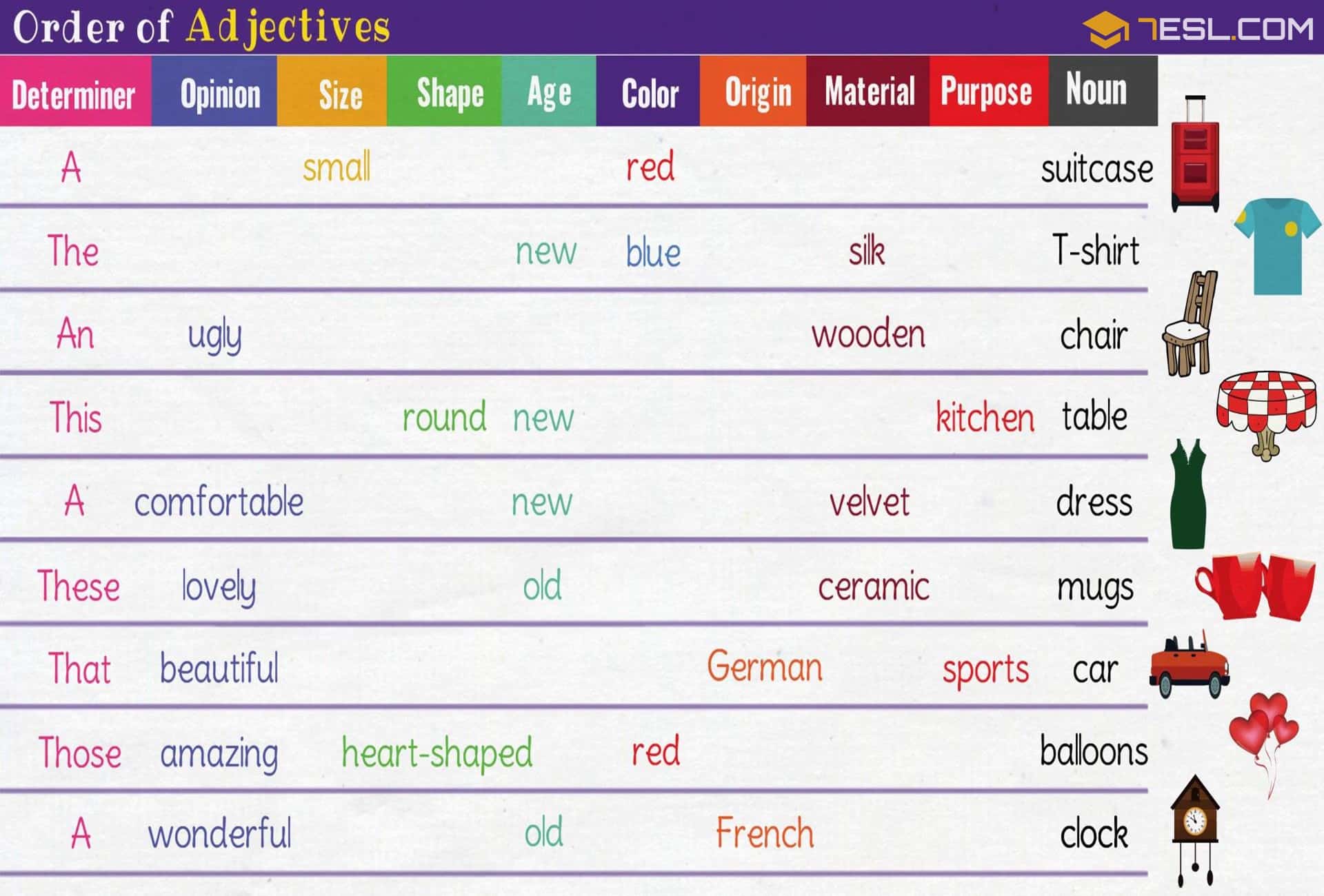 Examples of Adjective Order