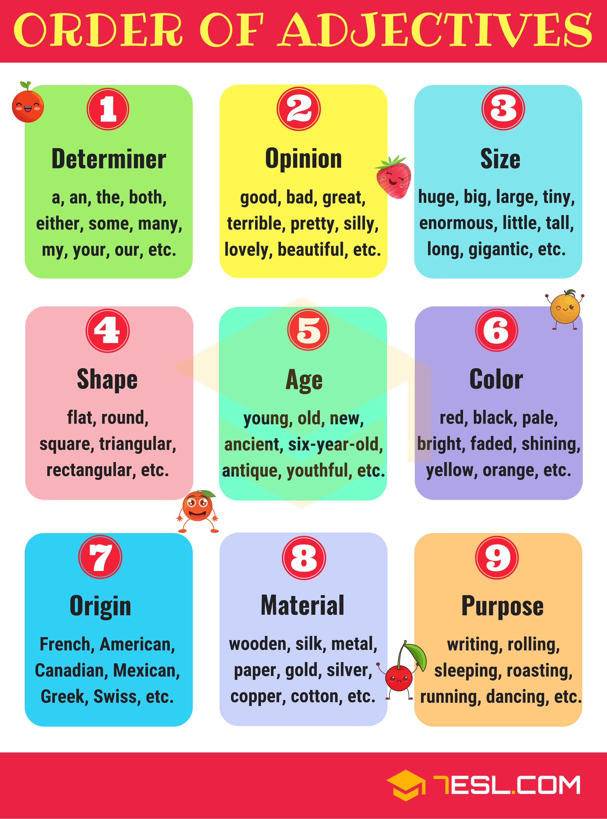 Order of Adjectives