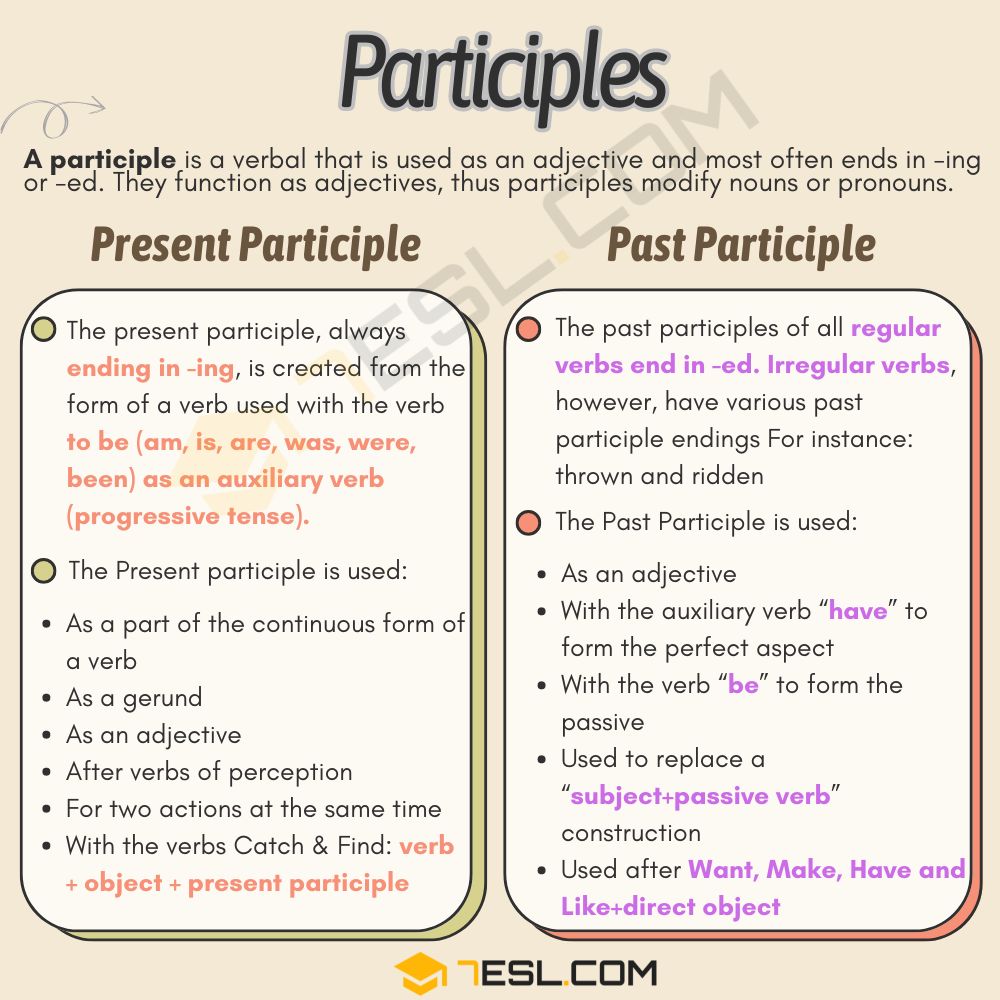 Participles