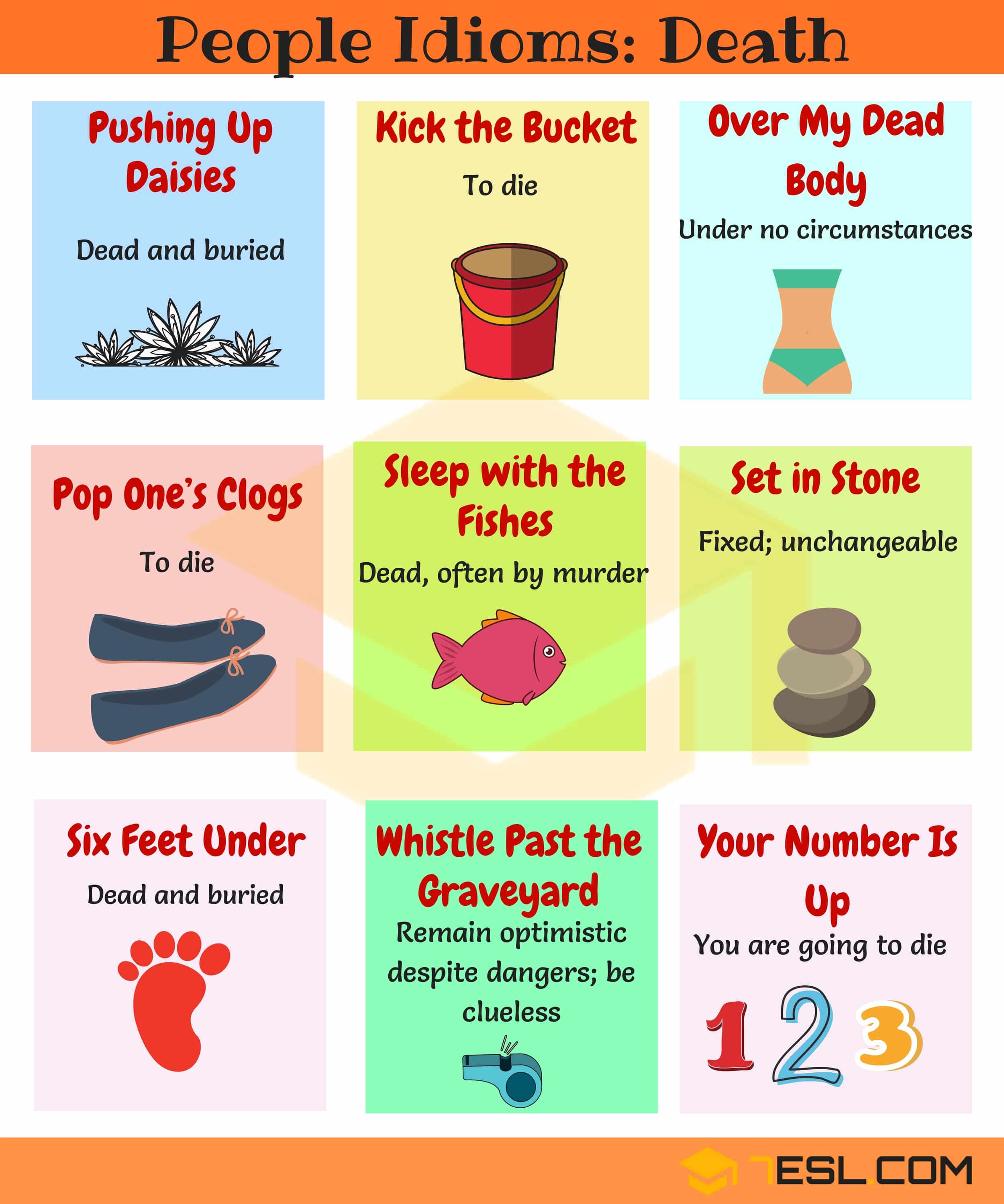 Death Idioms