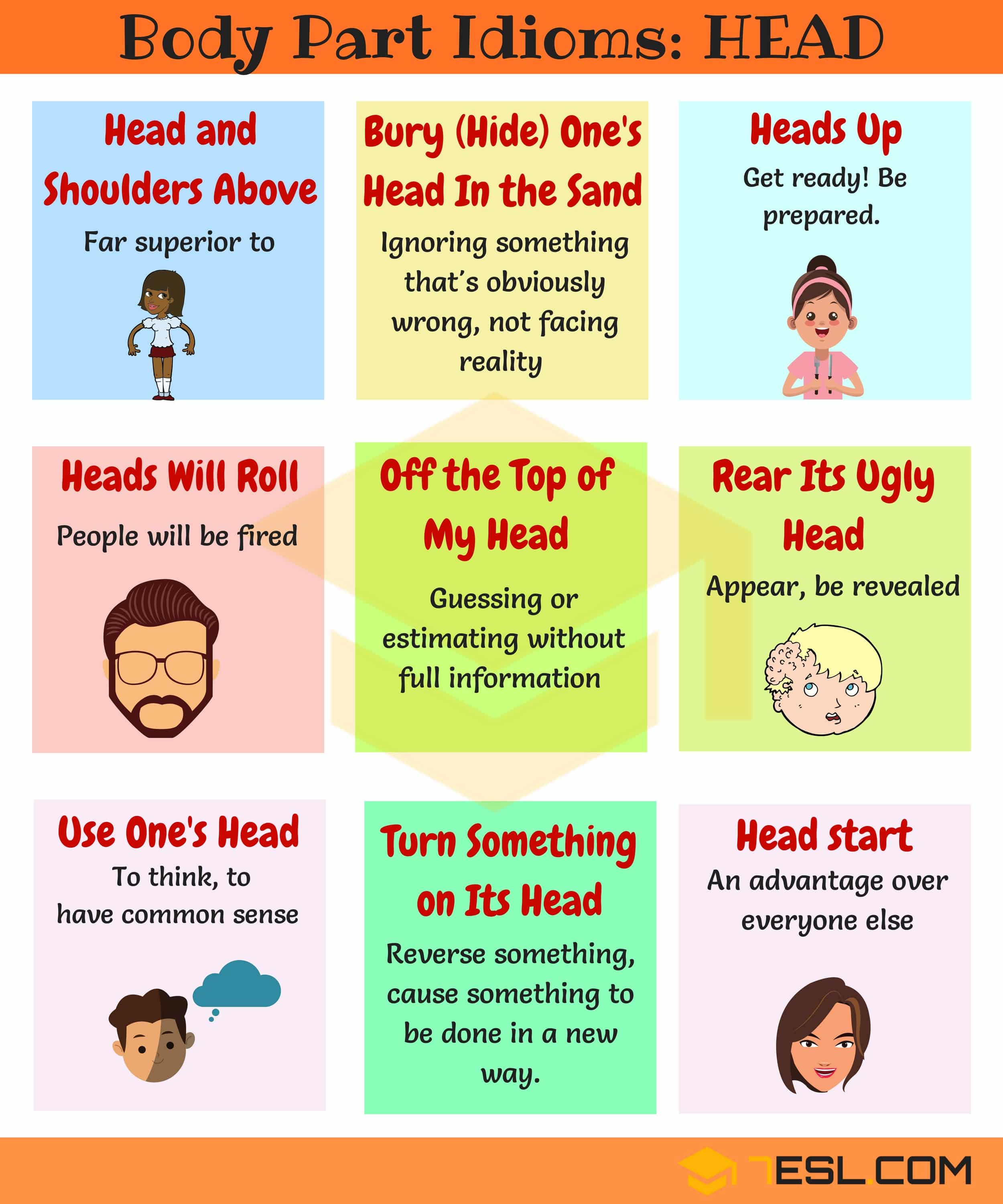 Head Idioms