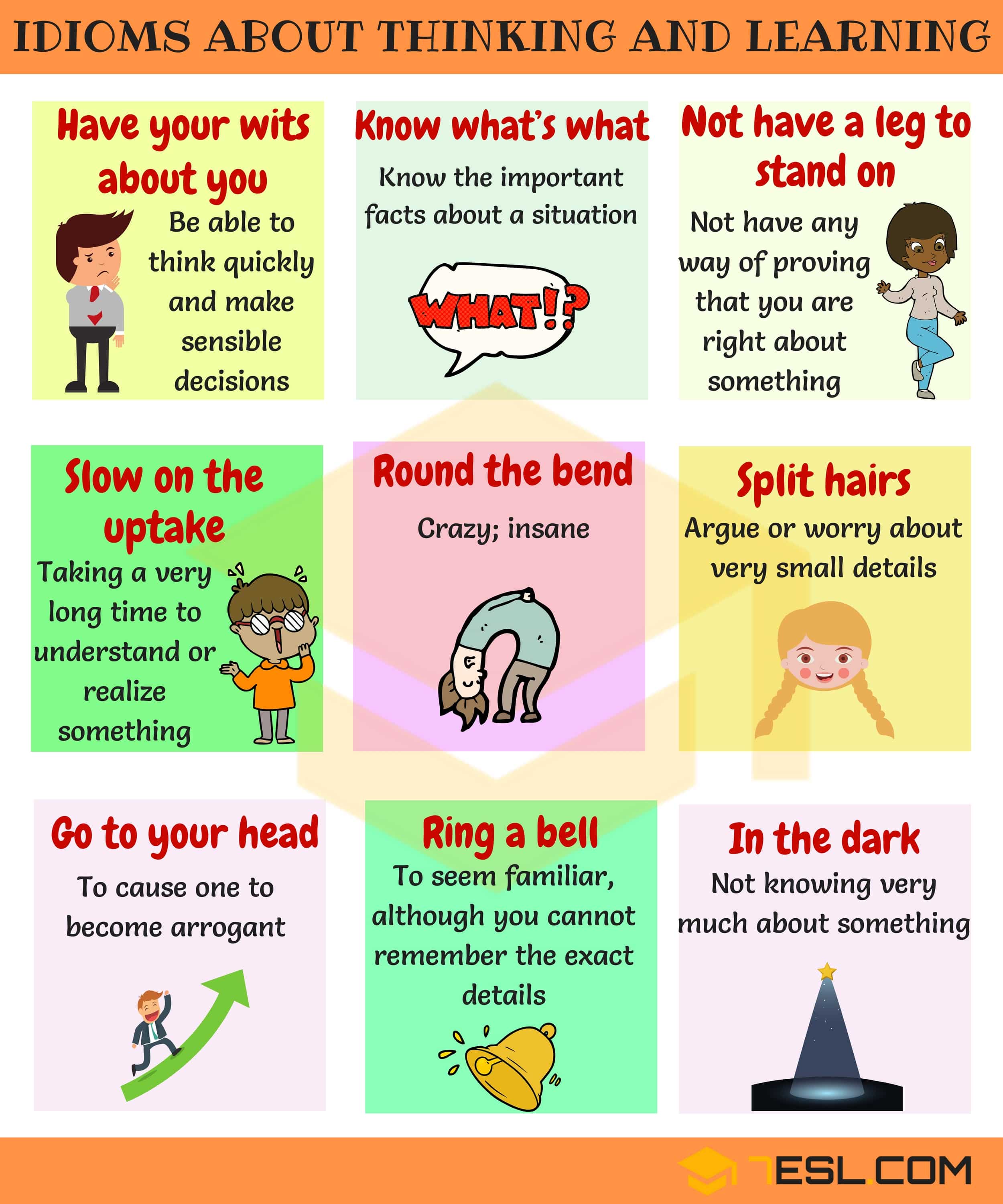 Thinking and Learning Idioms