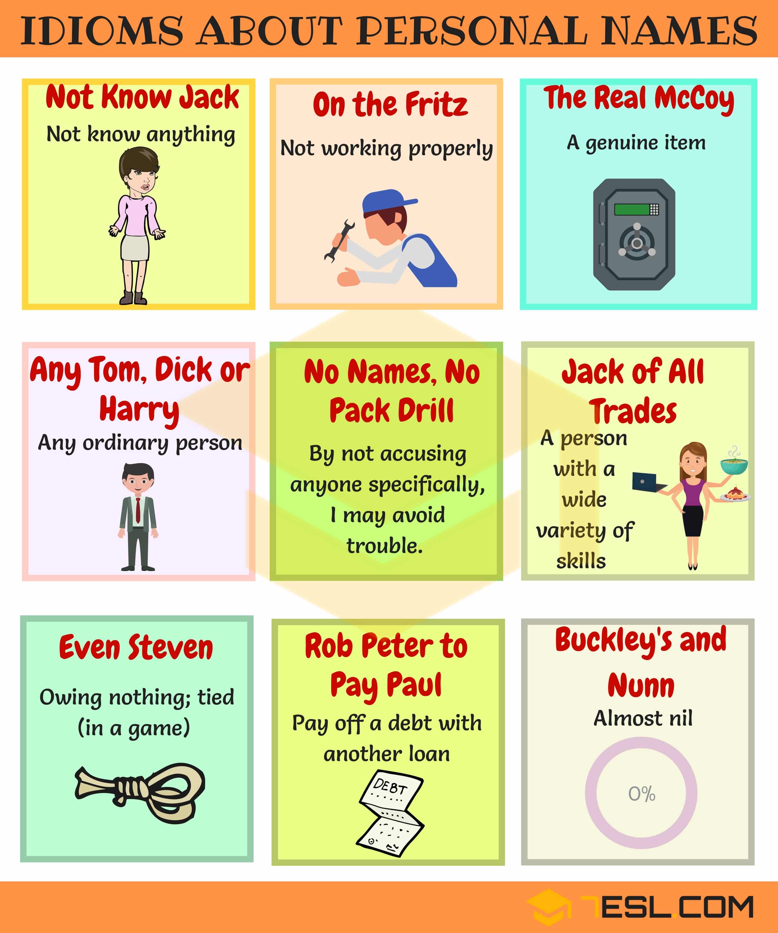 Personal Names Idioms