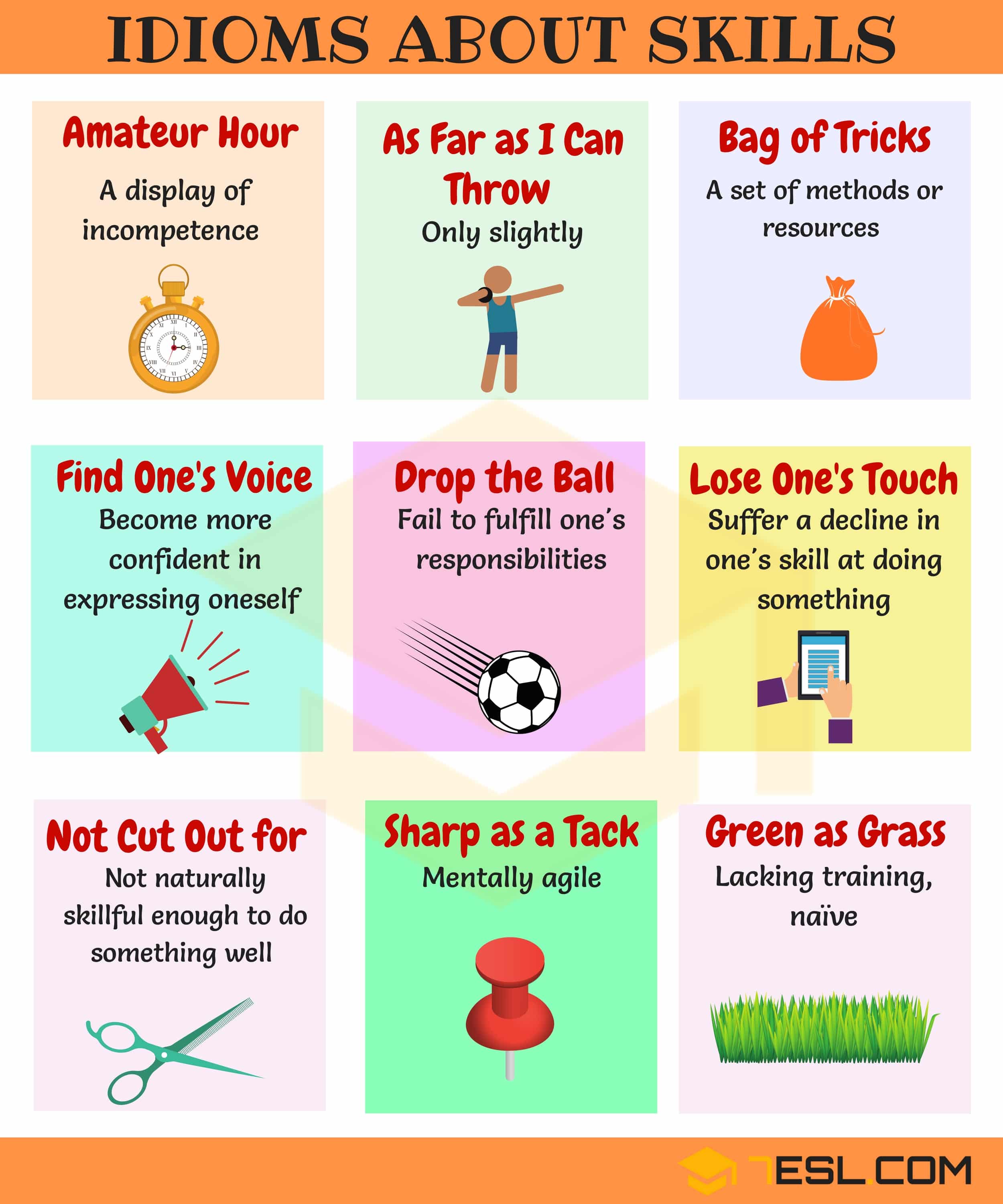 Skill Idioms