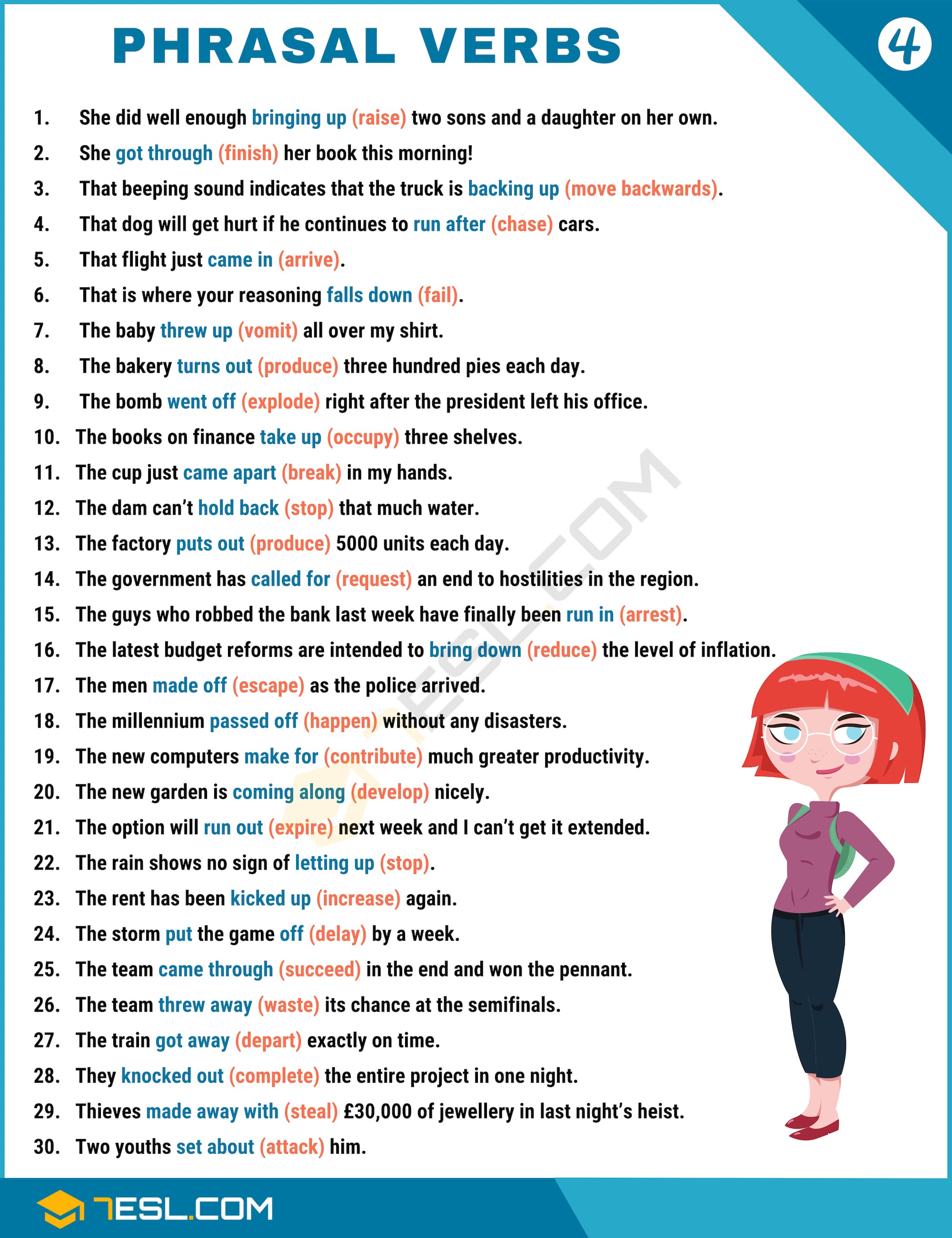 Example Sentences of Phrasal Verbs 