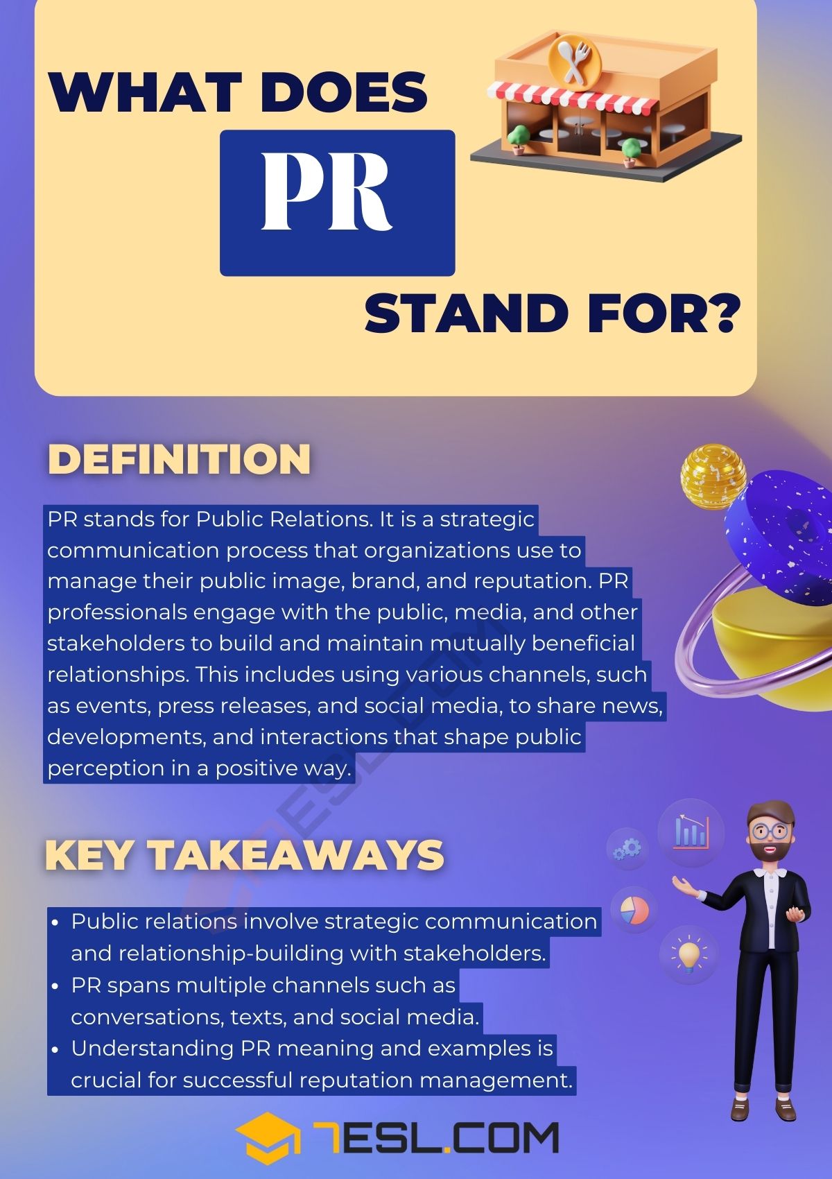 PR Meaning