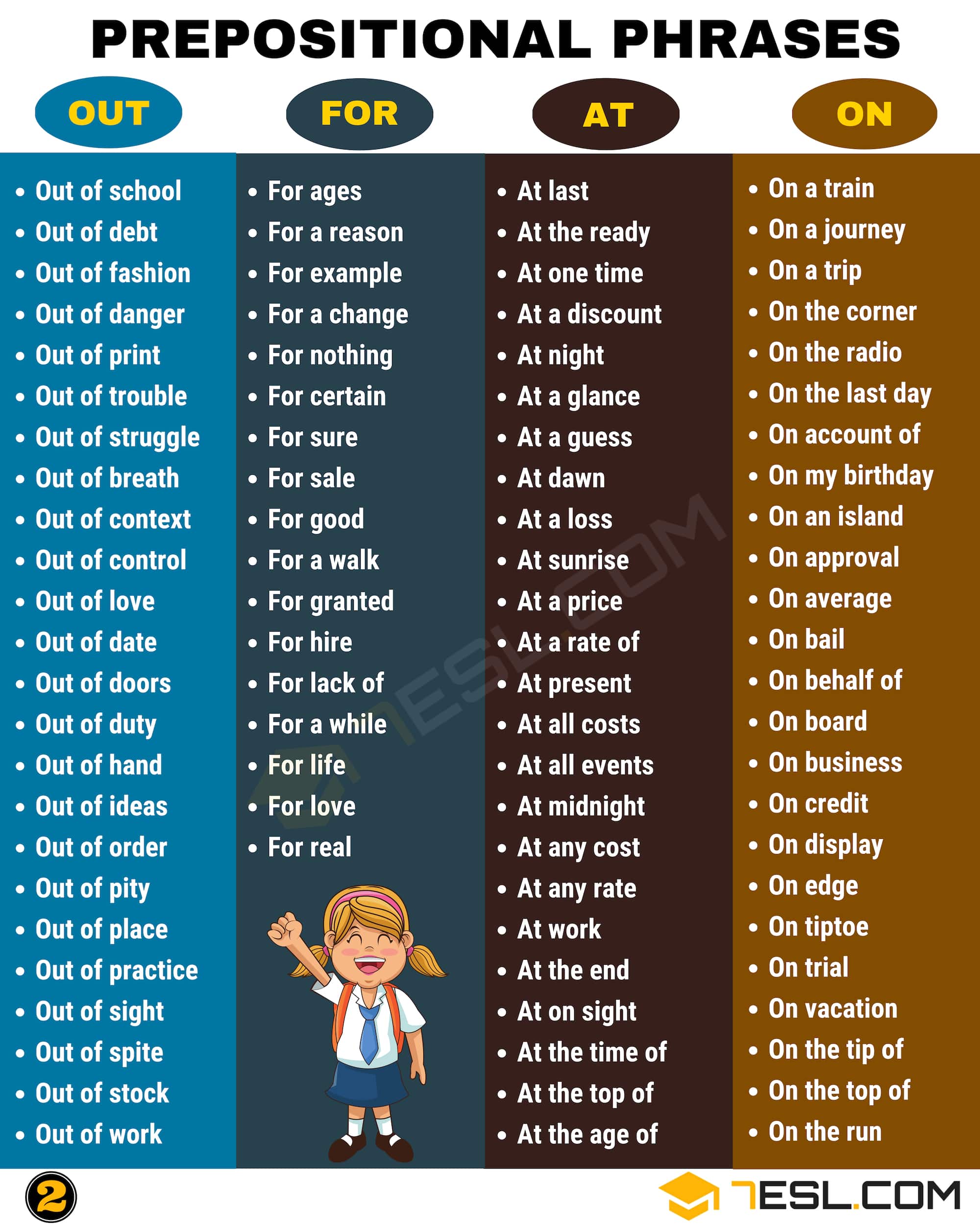 Prepositional Phrases with OUT, FOR, AT, ON