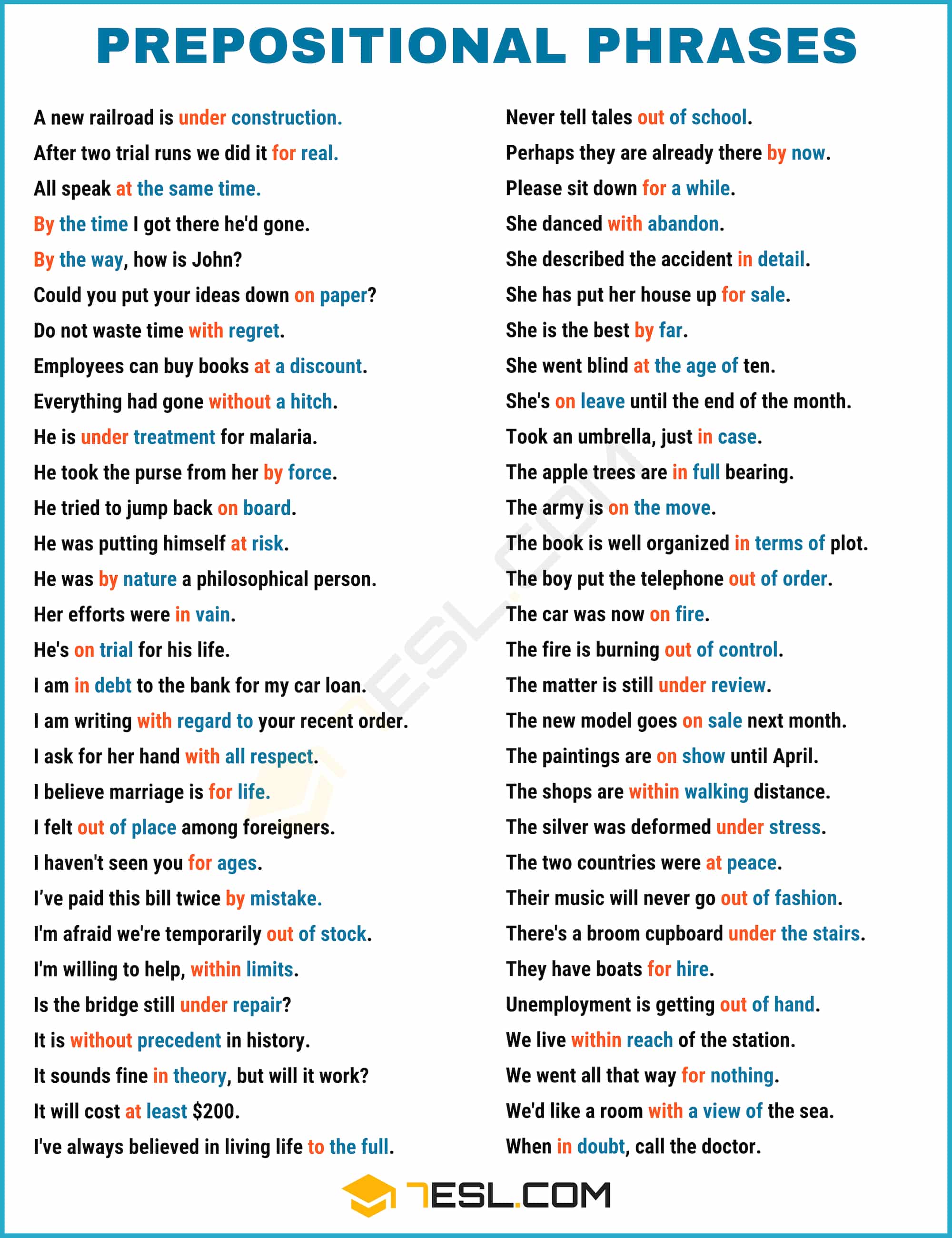 Prepositional Phrases