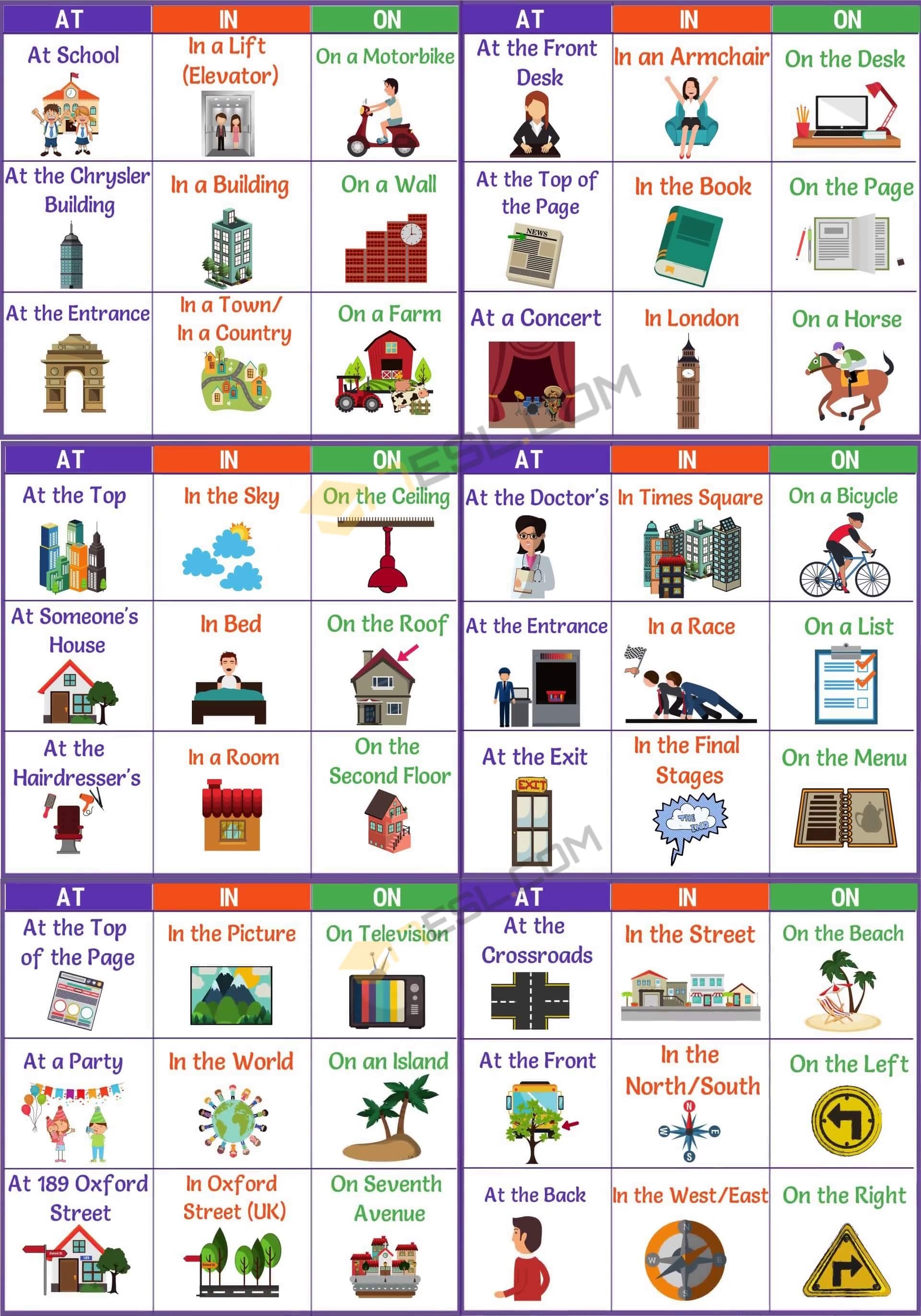 Prepositional Phrase Examples with the Preposition of Time At - In - On
