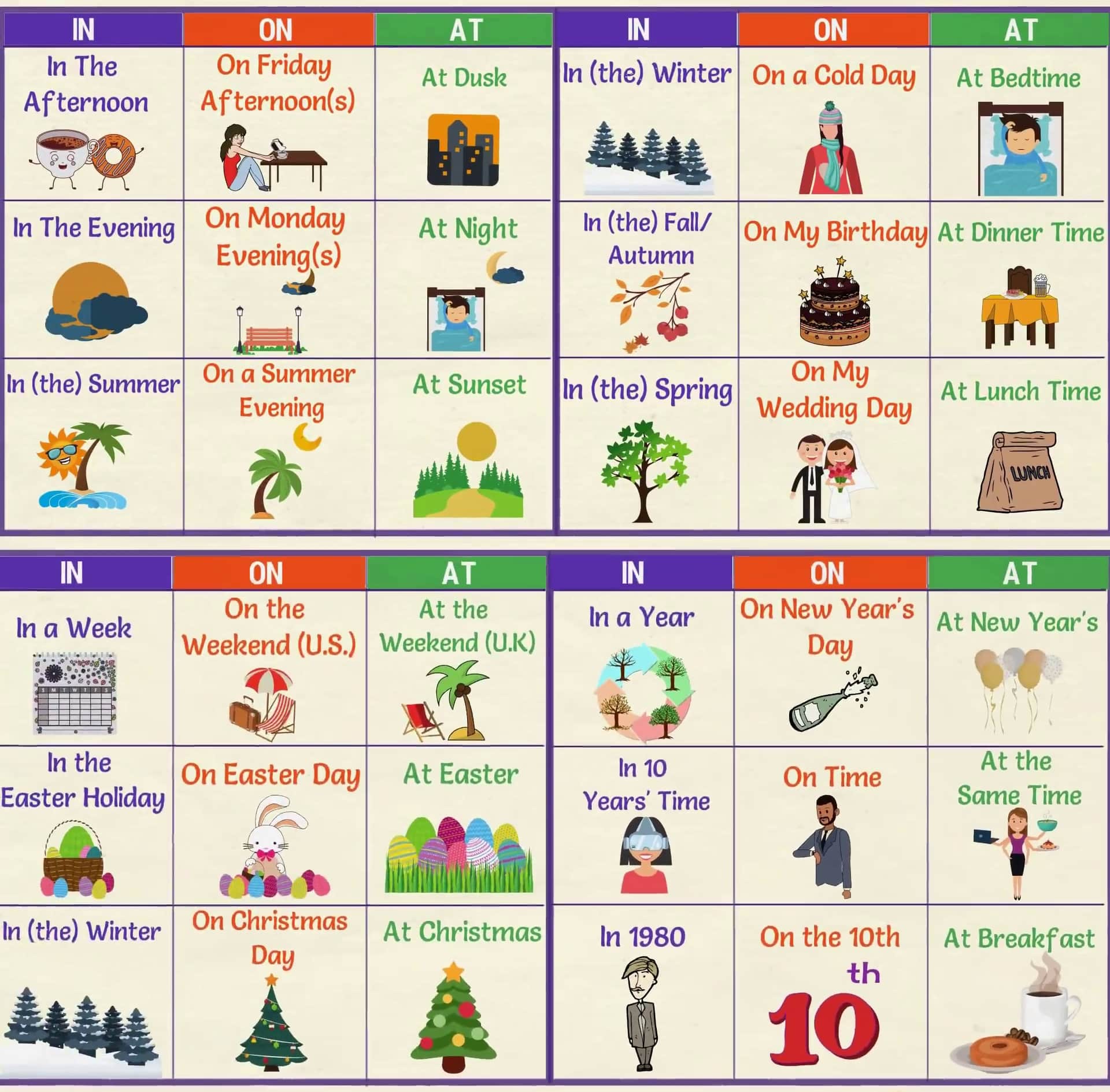 Prepositional Phrase Examples with Prepositions