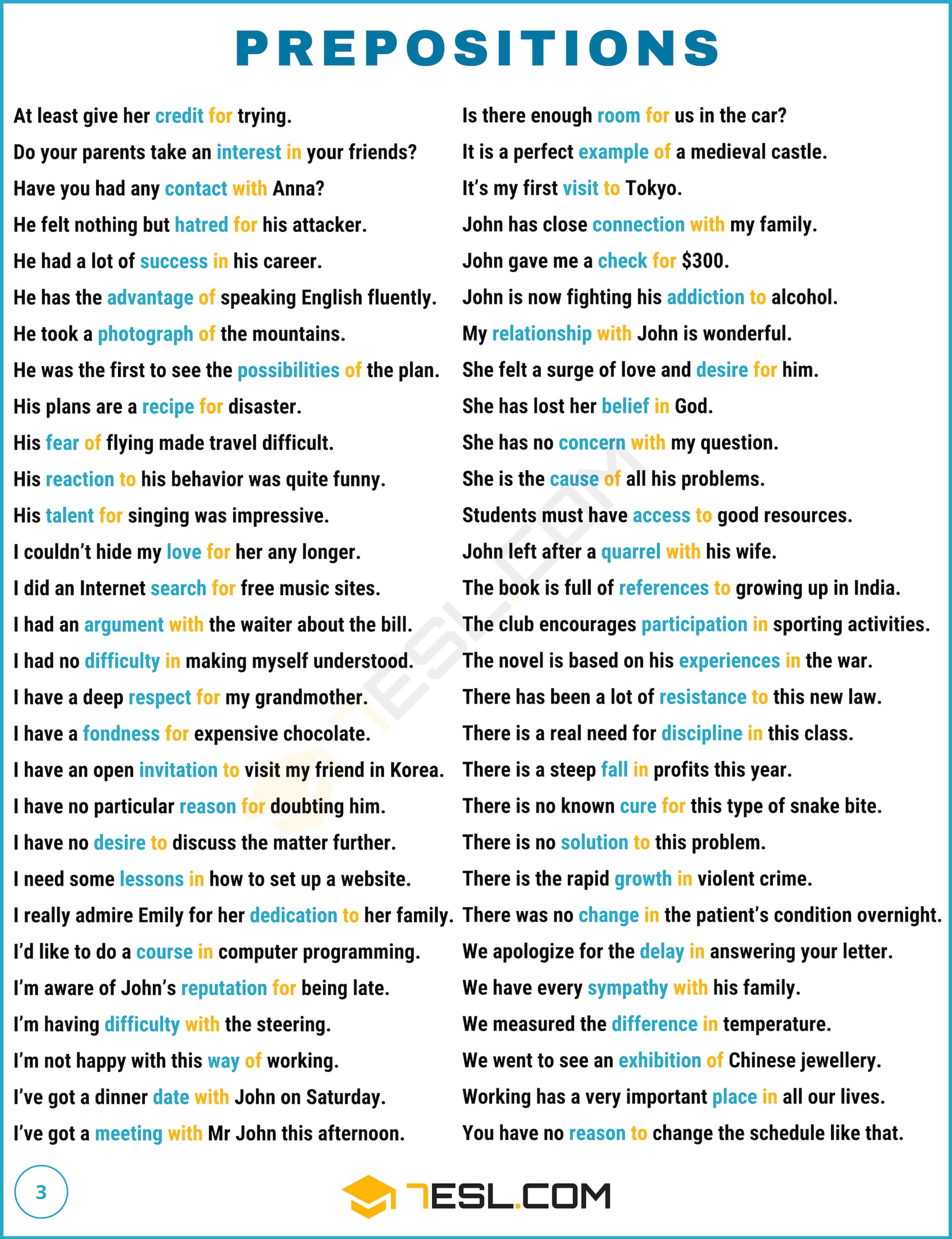 Preposition Examples
