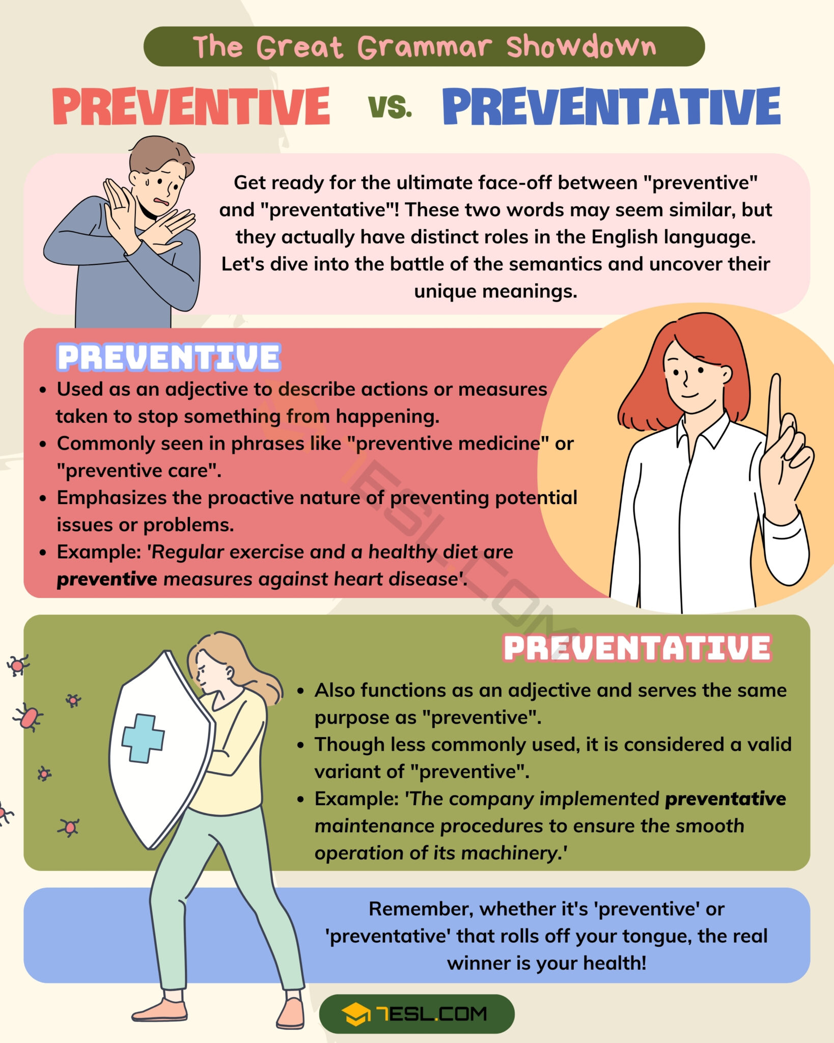 Preventive vs. Preventative