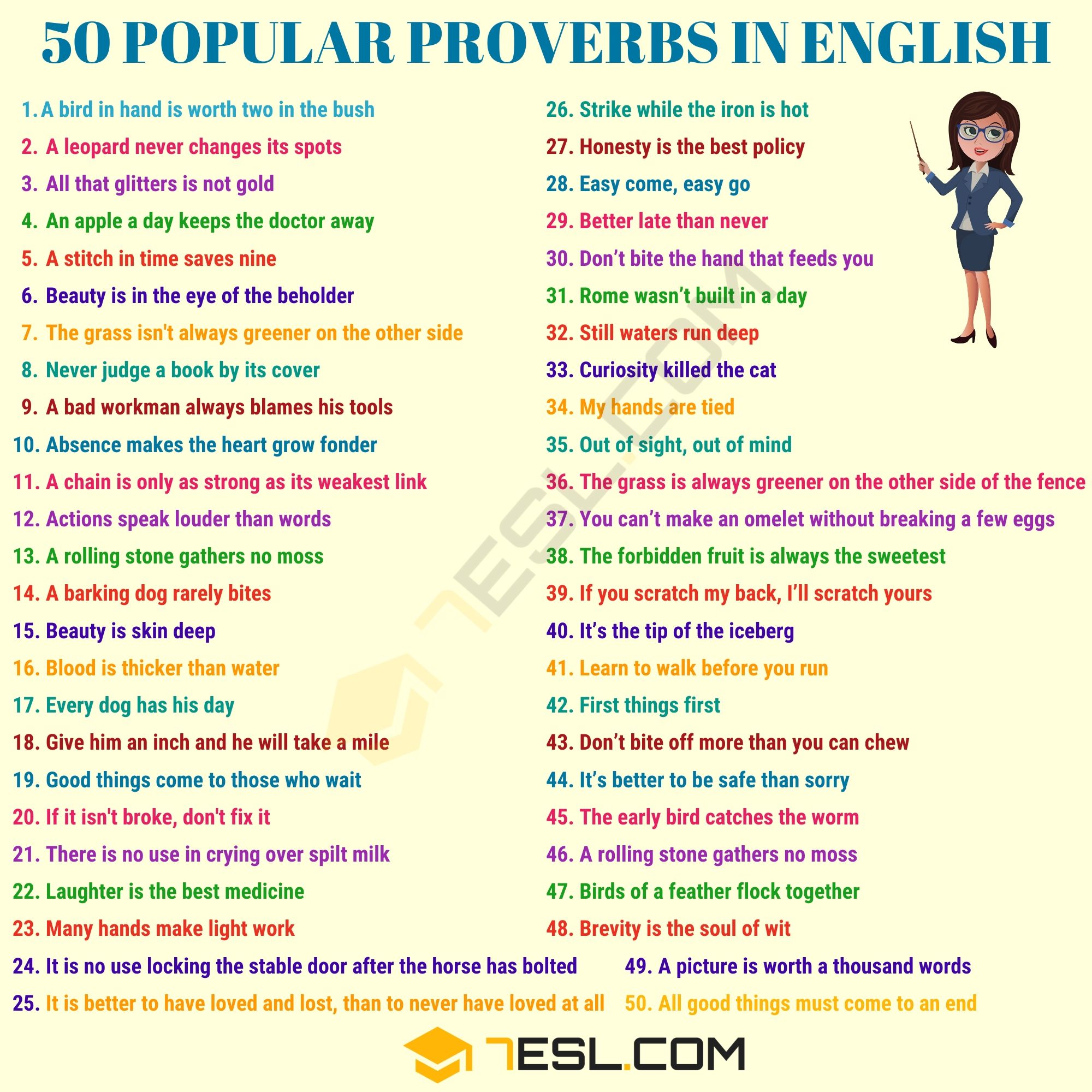 English Proverbs