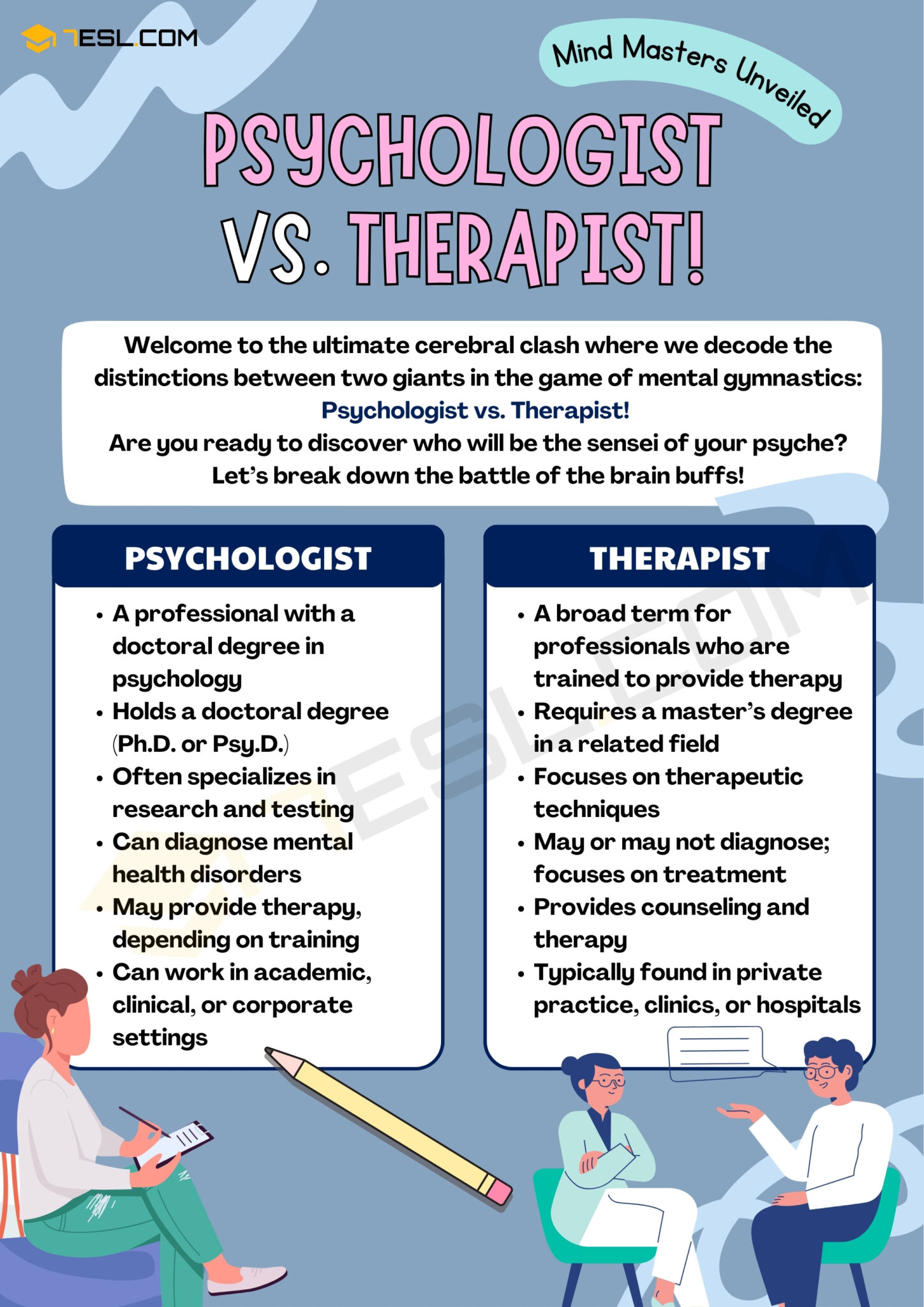 Psychologist vs. Therapist