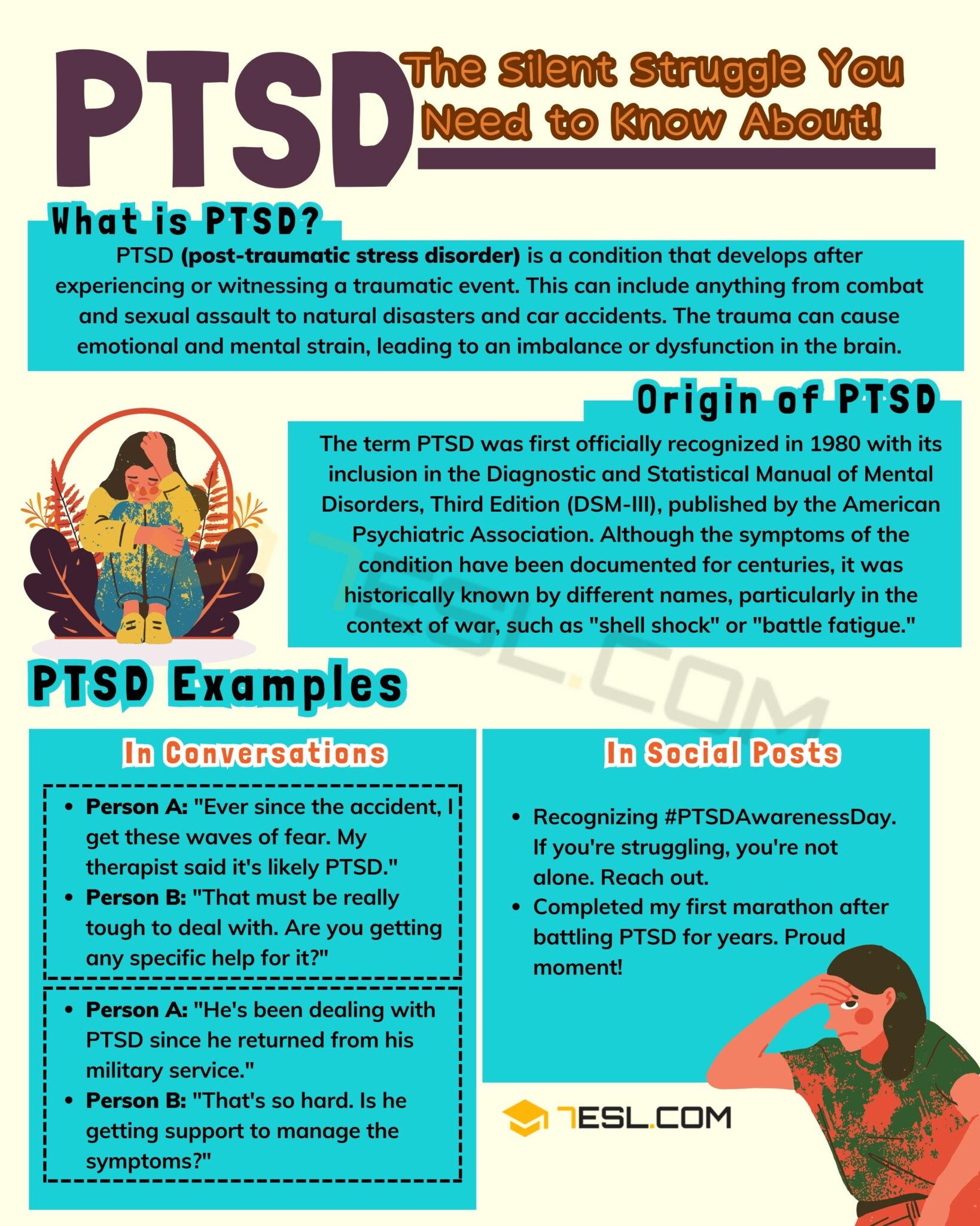PTSD Meaning