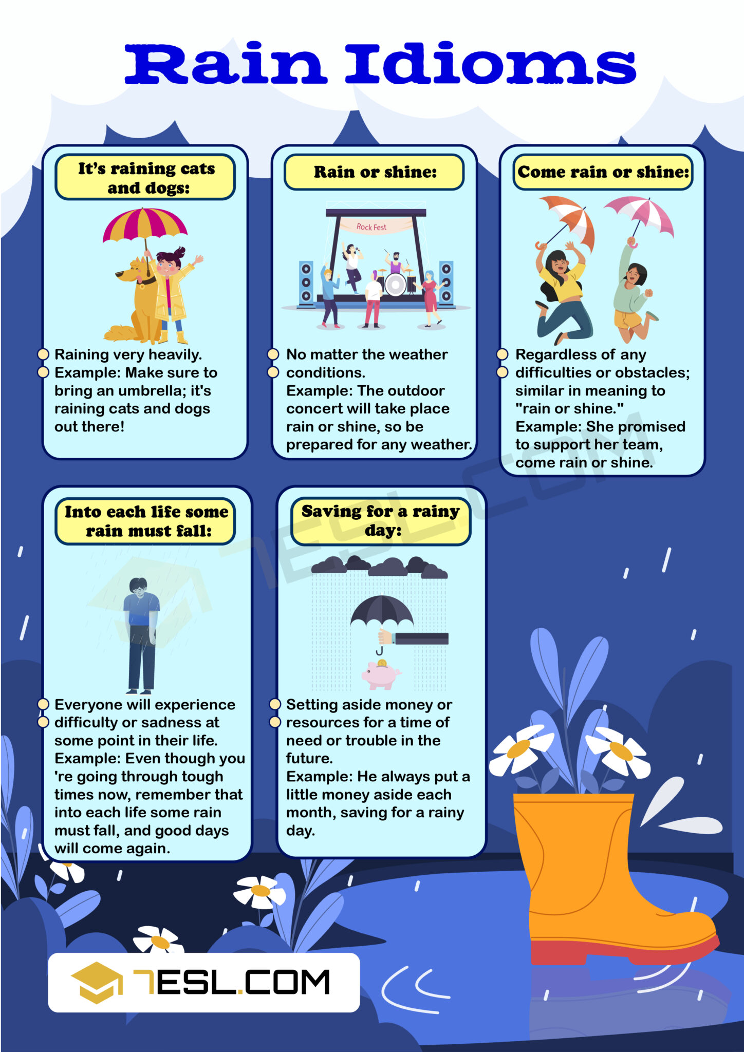 Rain Idioms