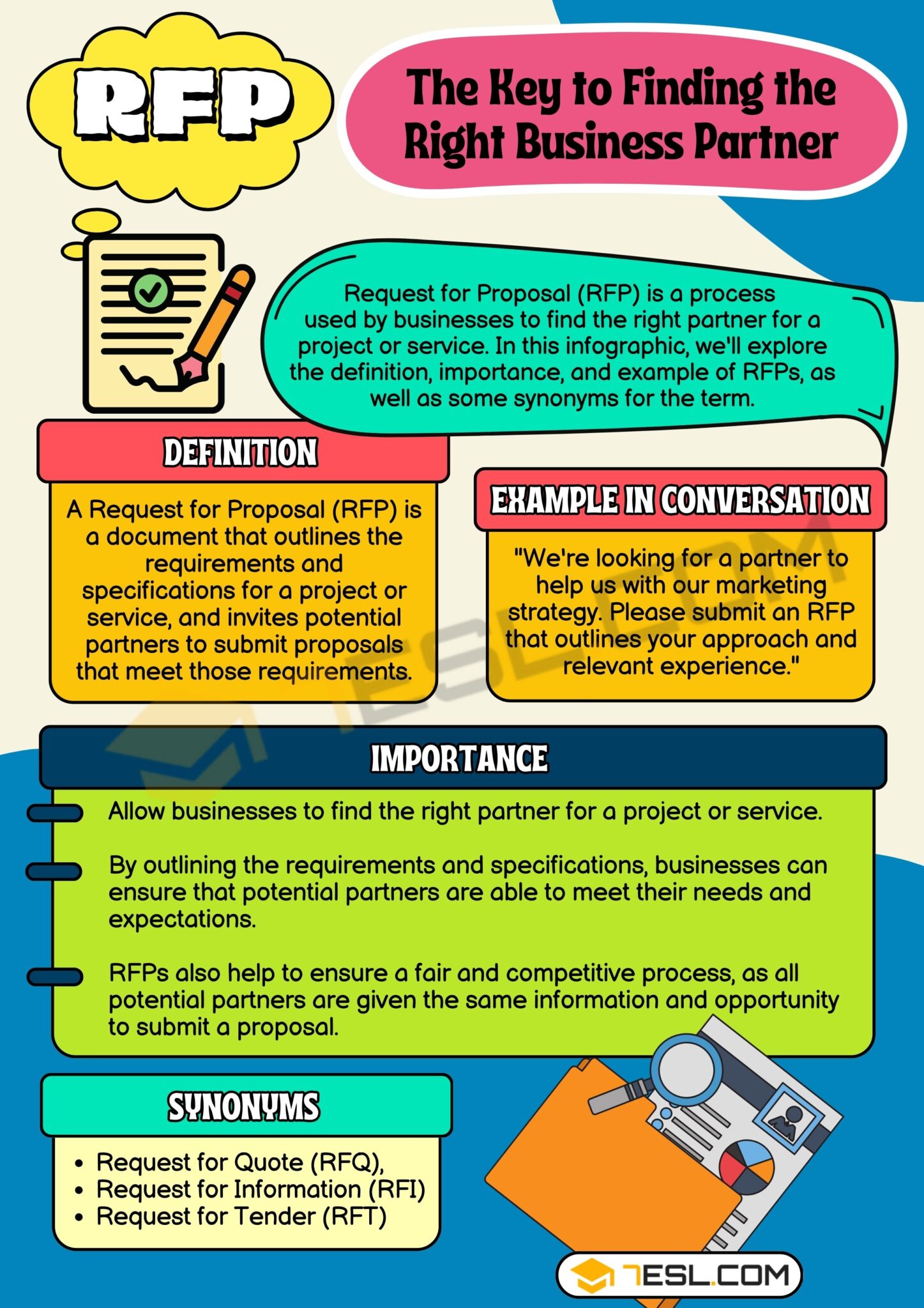 RFP Meaning