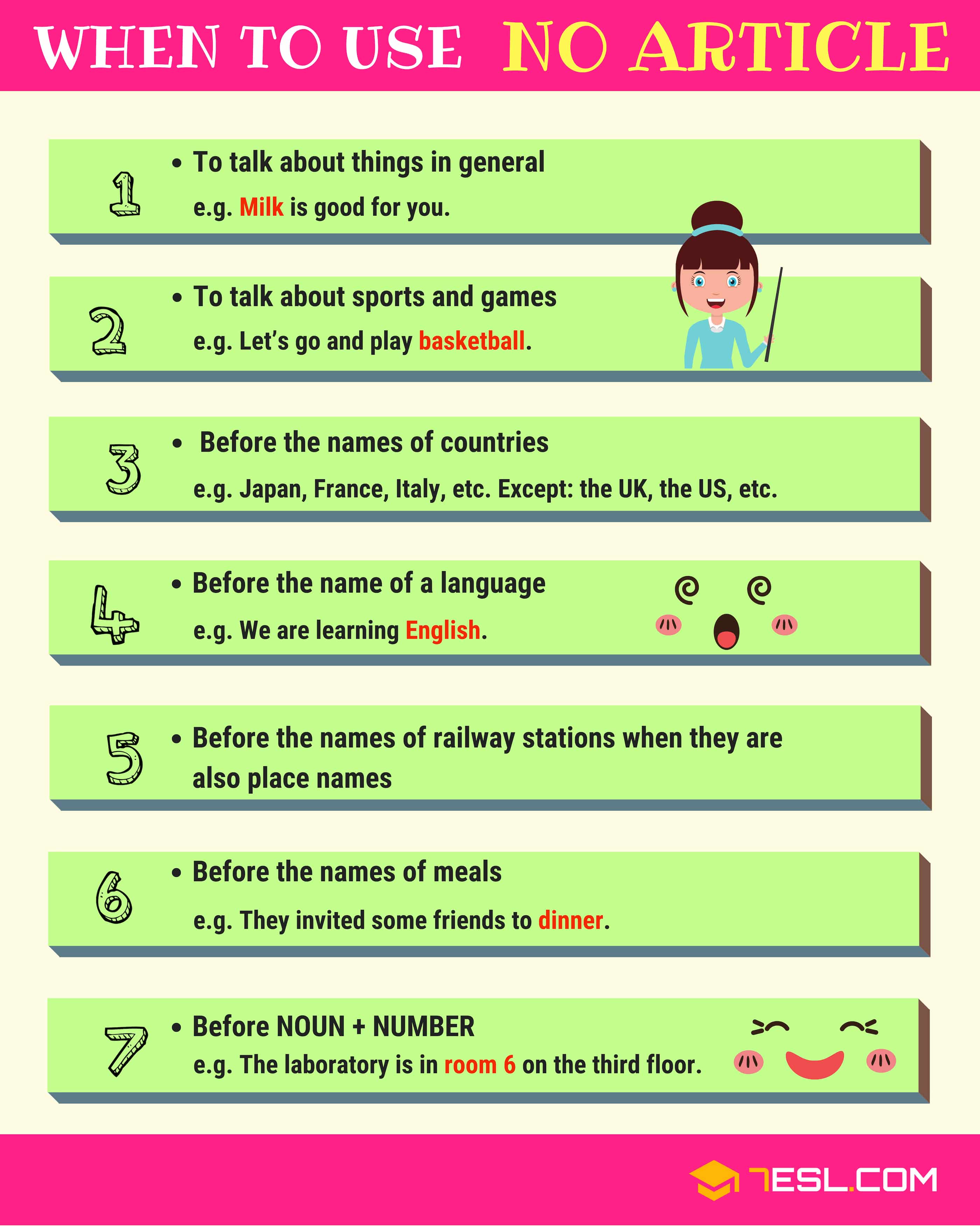 When to Use No Article
