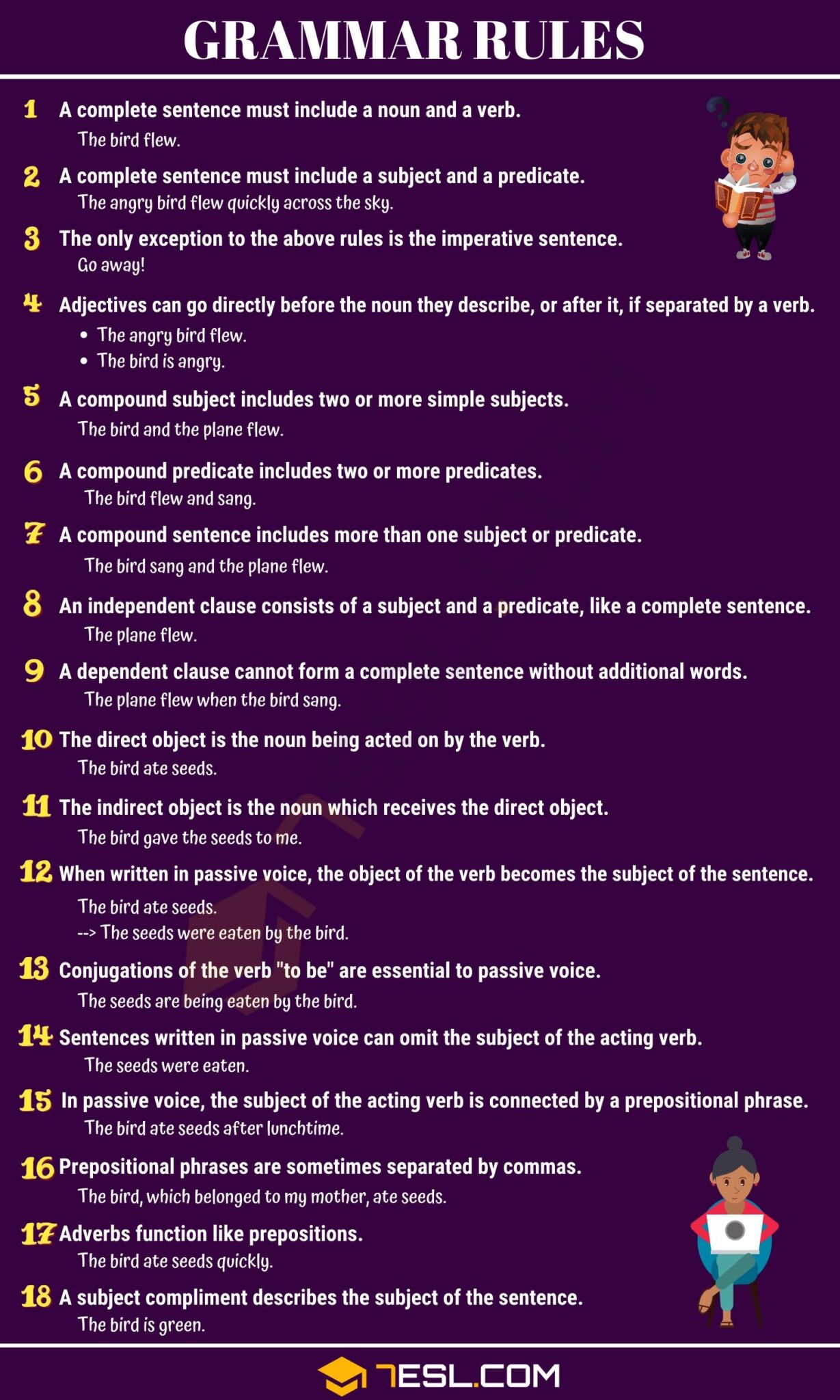 Grammar Rules