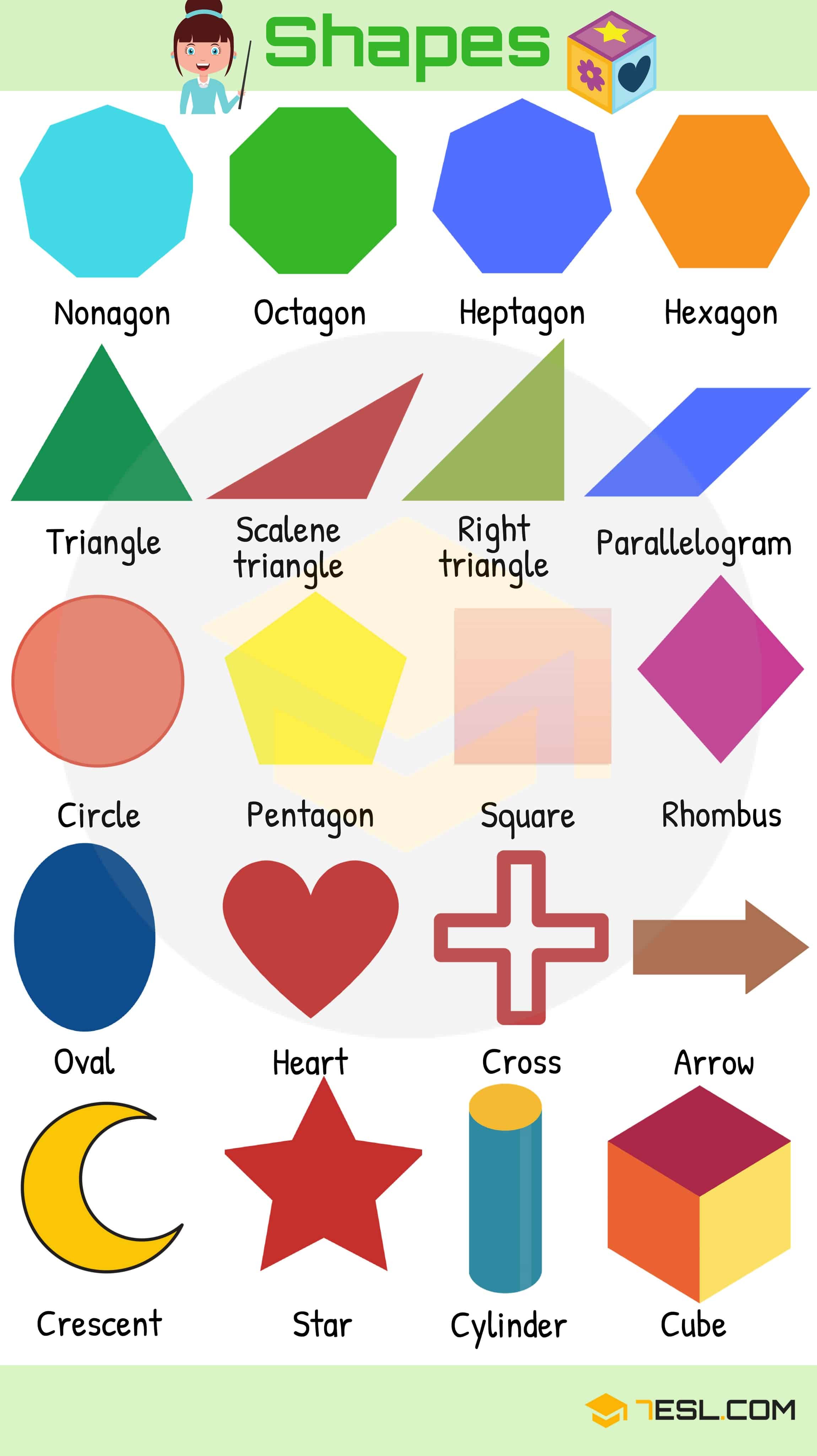 Shape Names