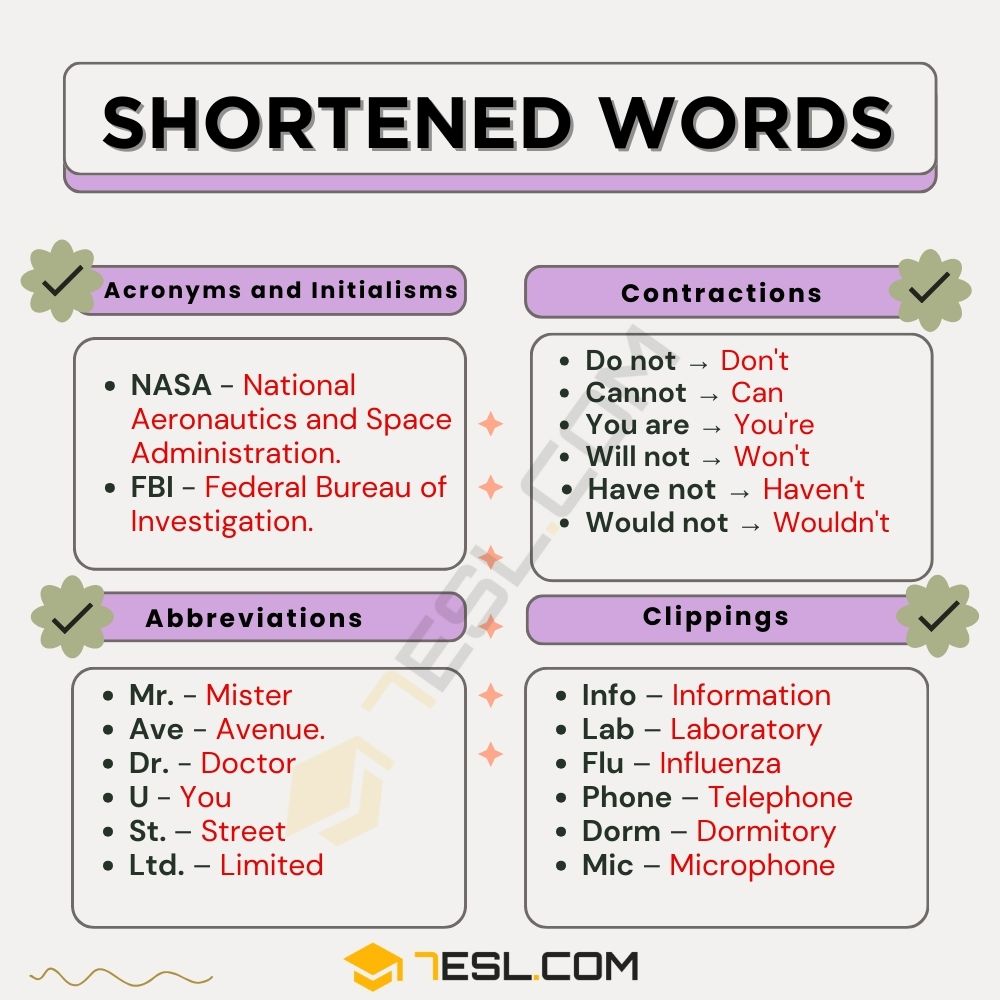 Shortened Words