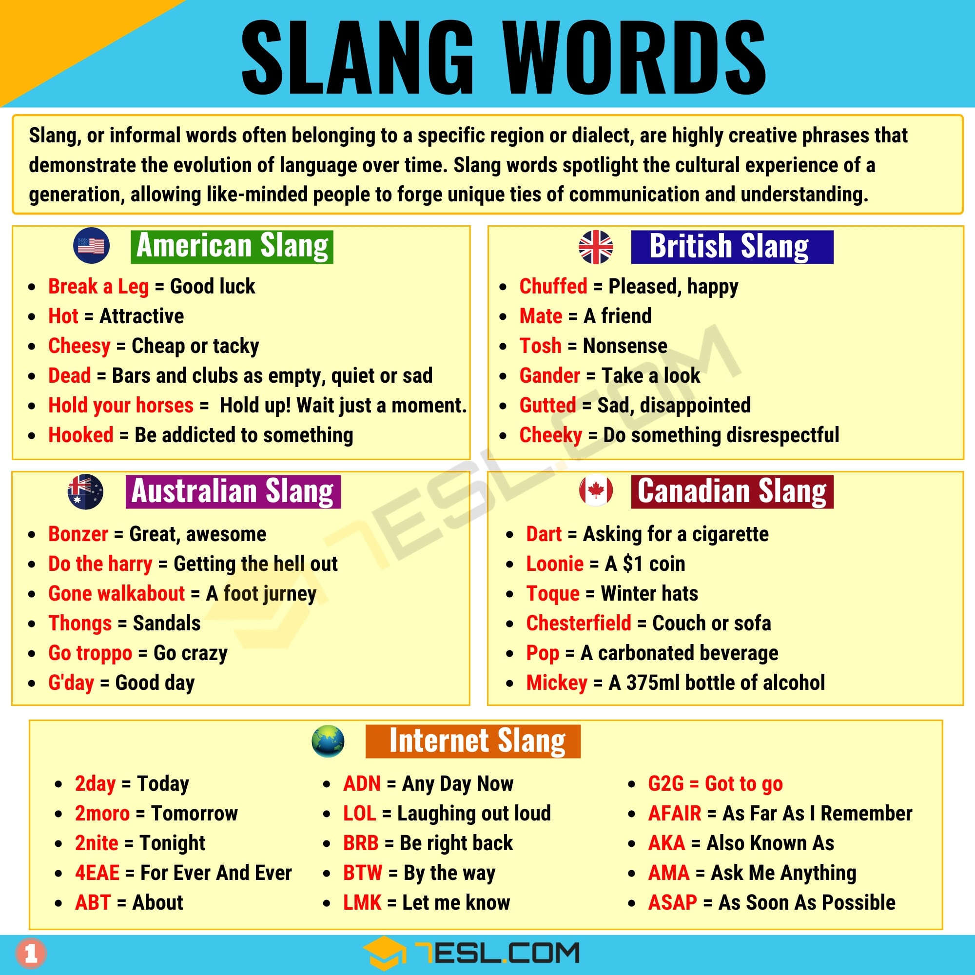 Slang Words