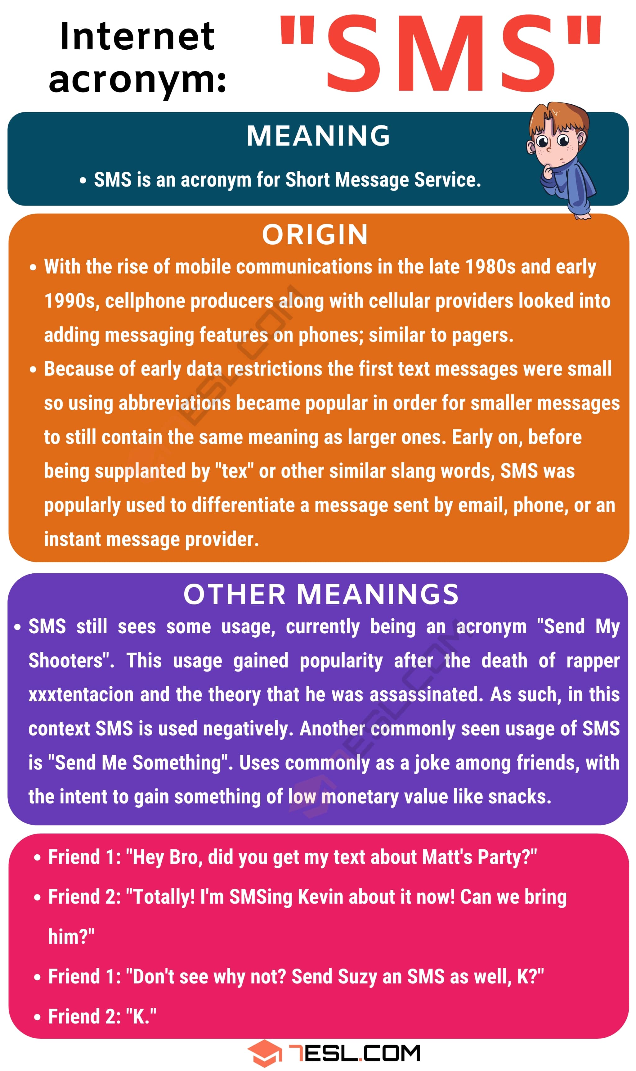 SMS Meaning