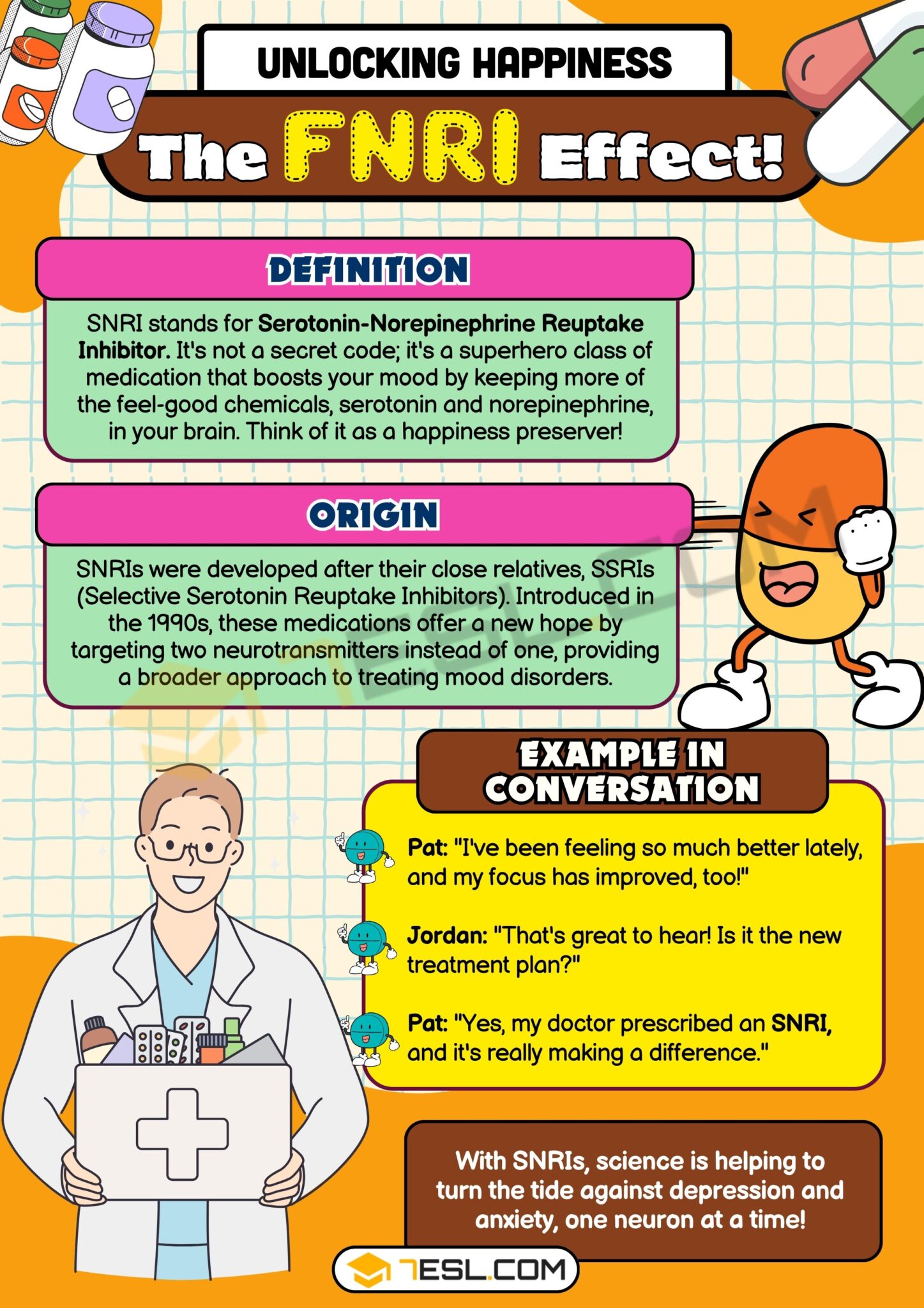 SNRI Meaning