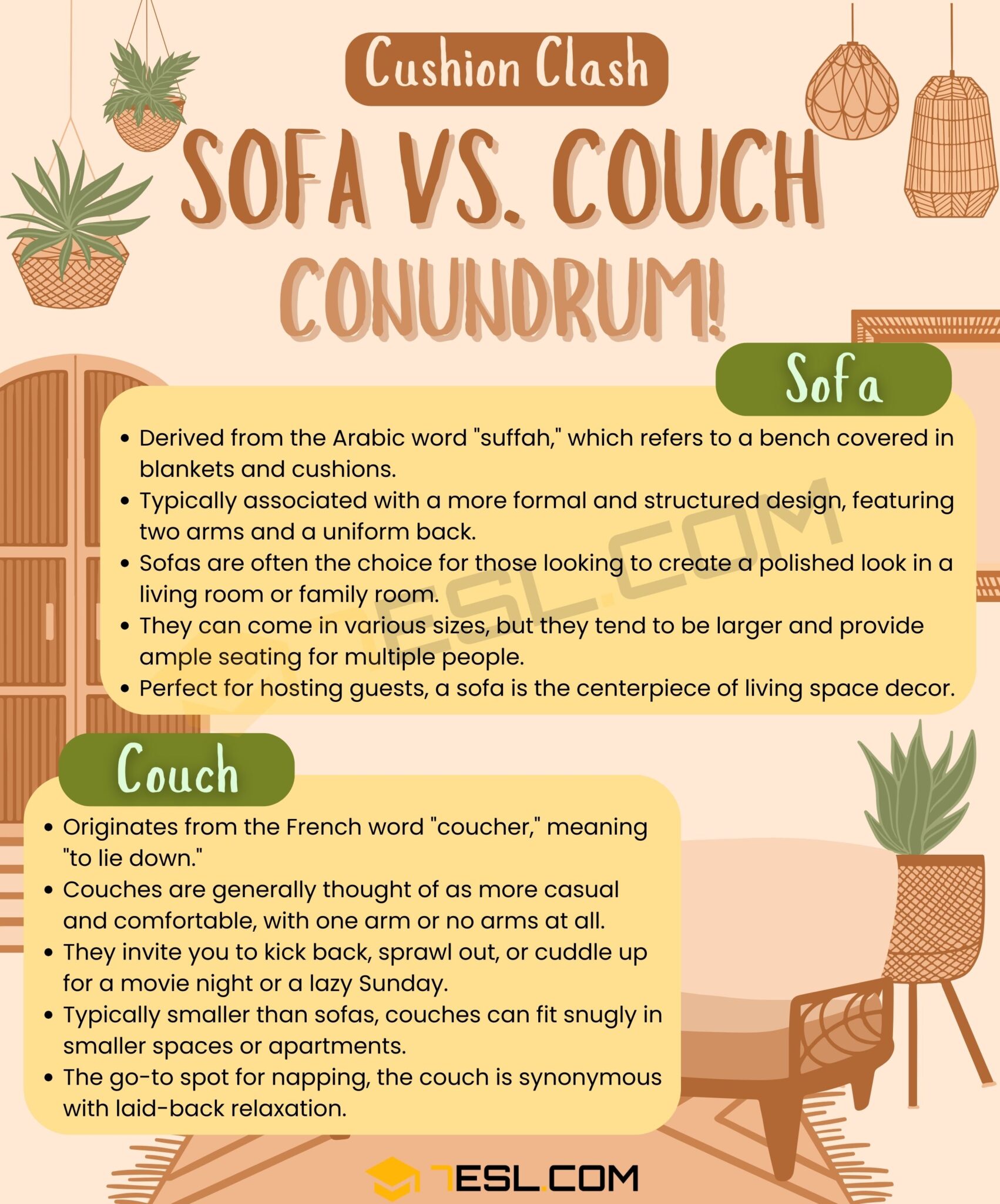 Sofa vs. Couch