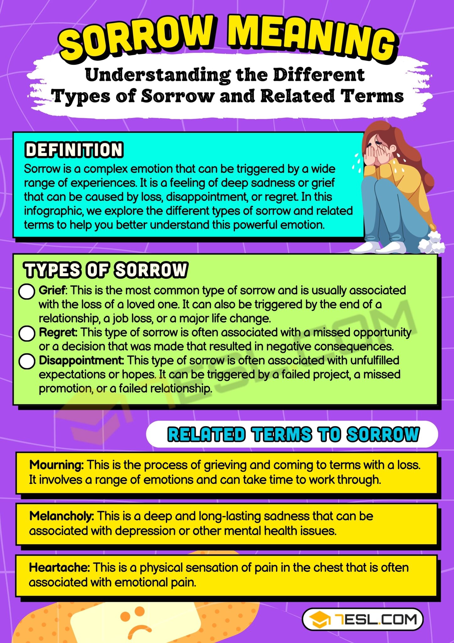Sorrow Meaning